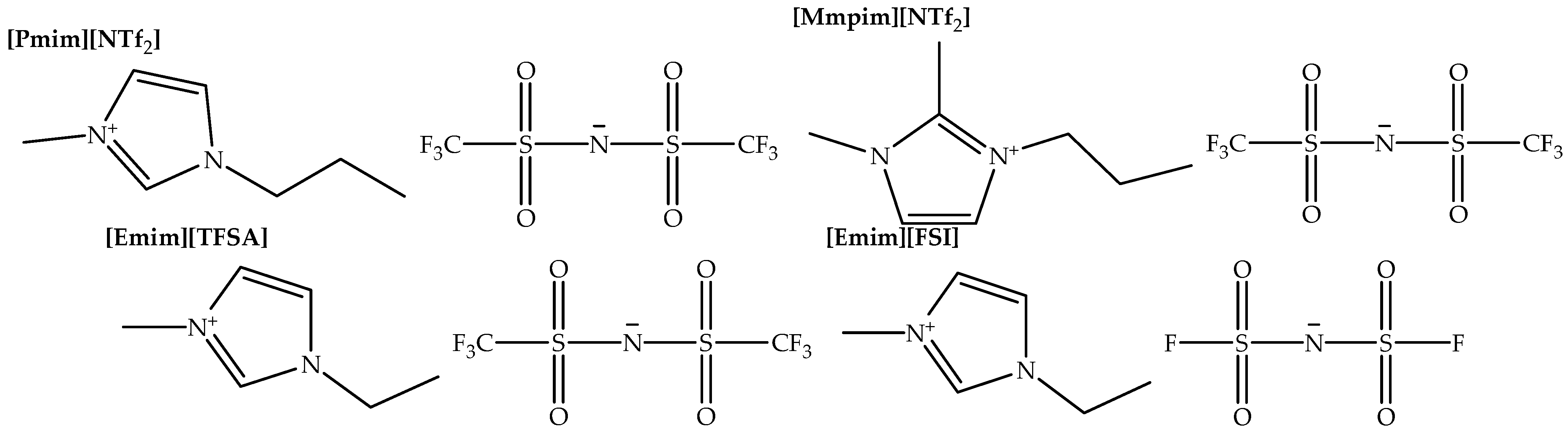 Processes 09 00761 g004a Processes 09 00761 g004a