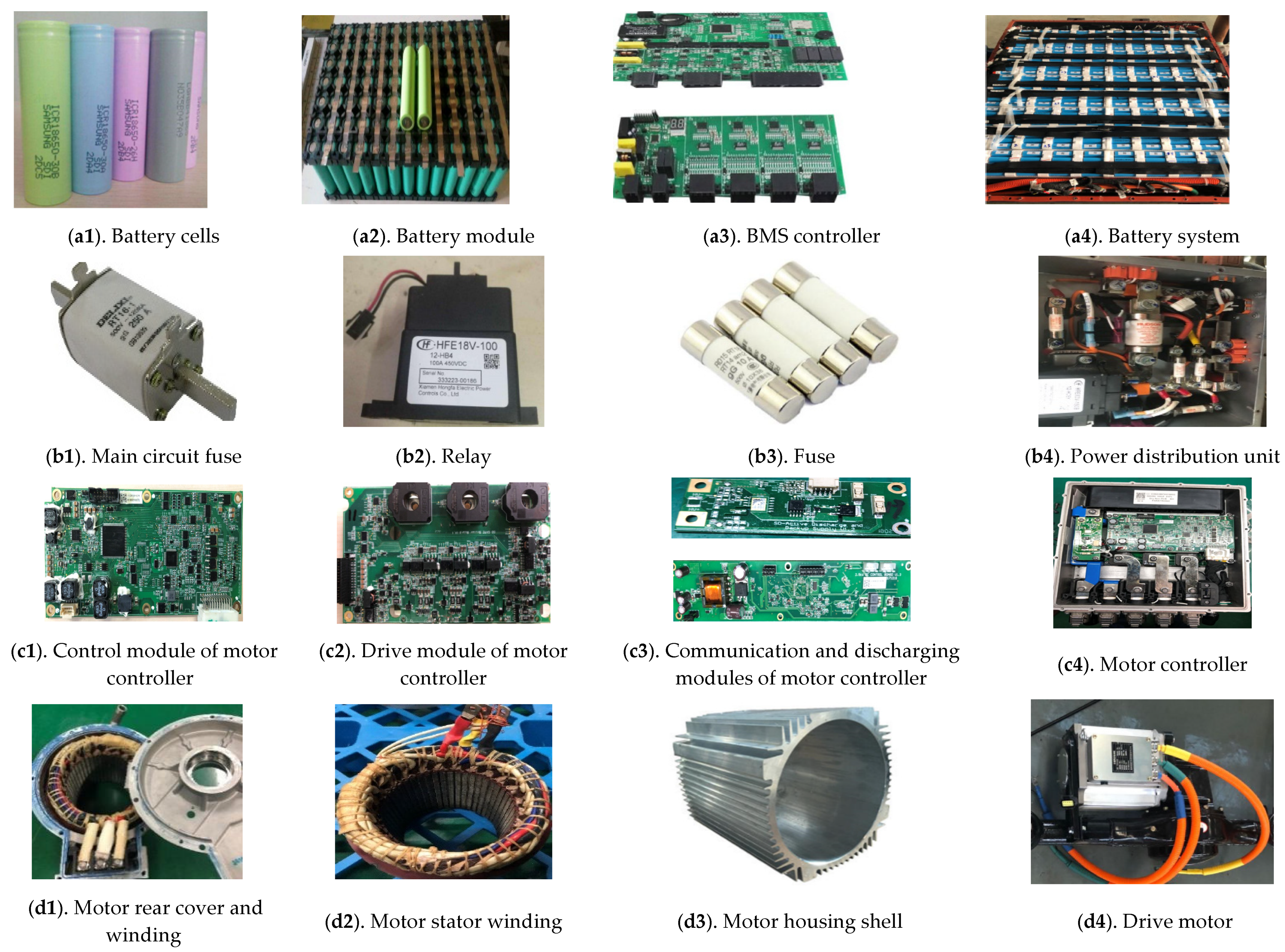 Processes 09 00762 g0a1 Processes 09 00762 g0a1