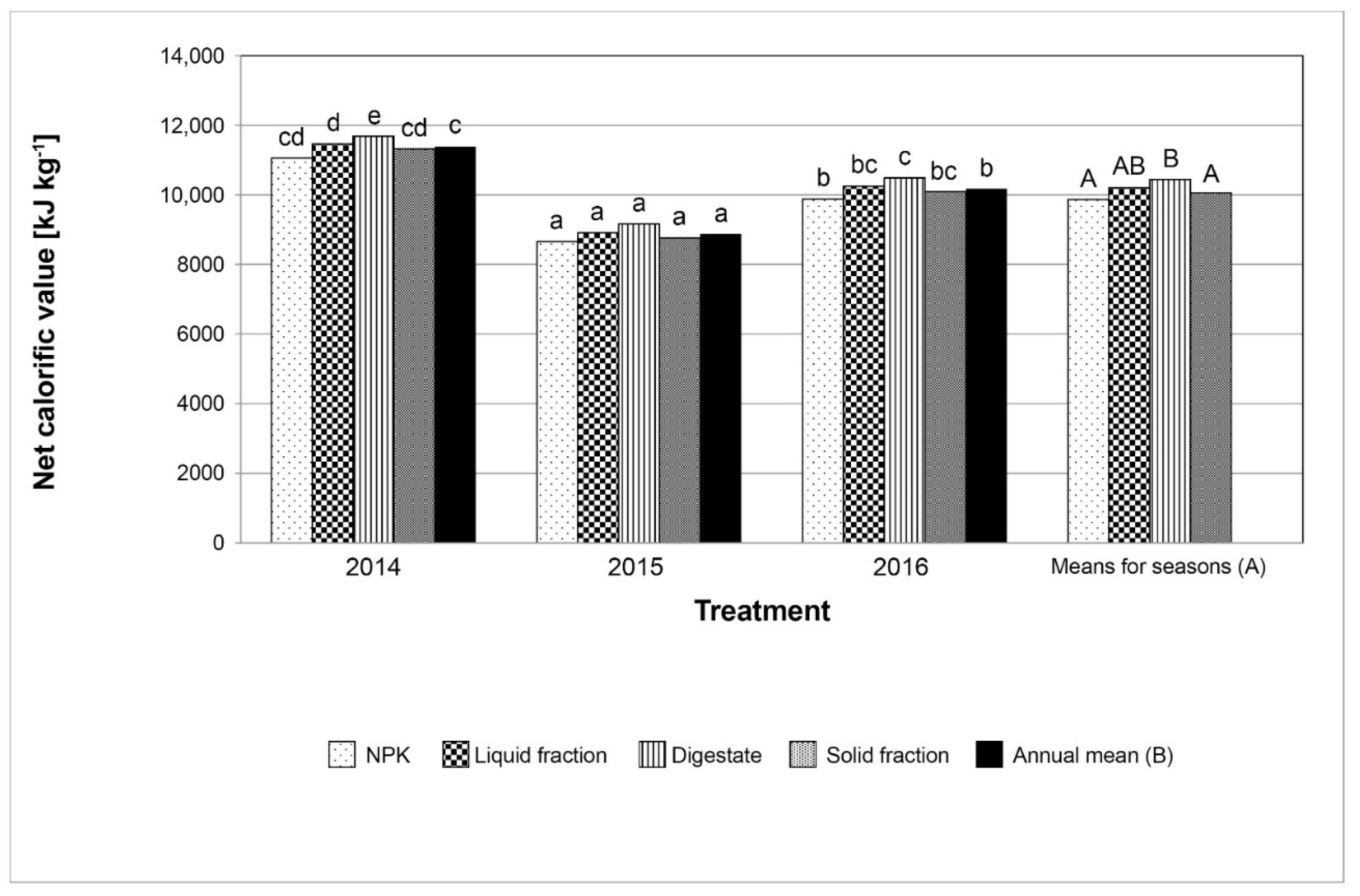 Processes 09 00765 g008 Processes 09 00765 g008