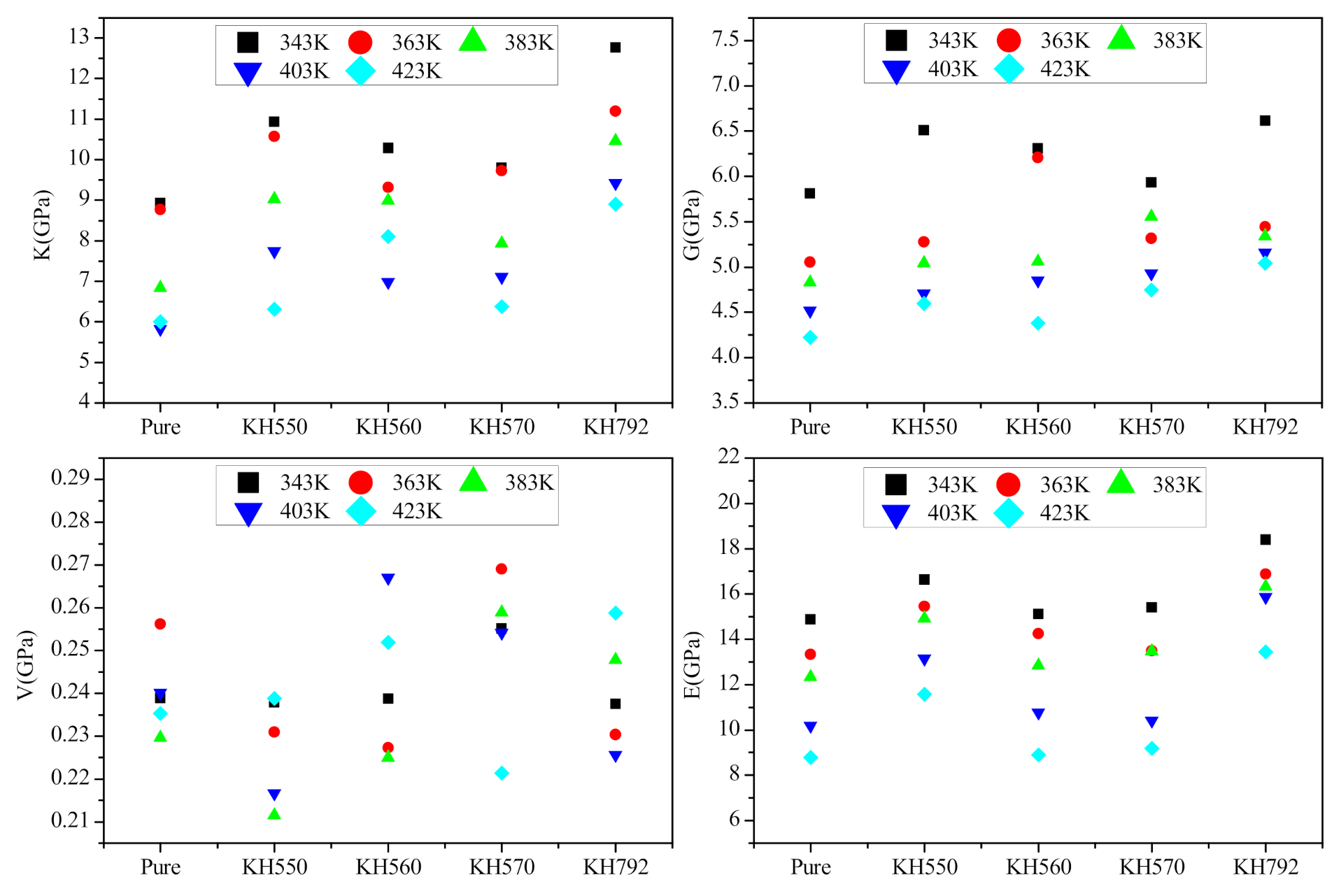 Processes 09 00766 g002