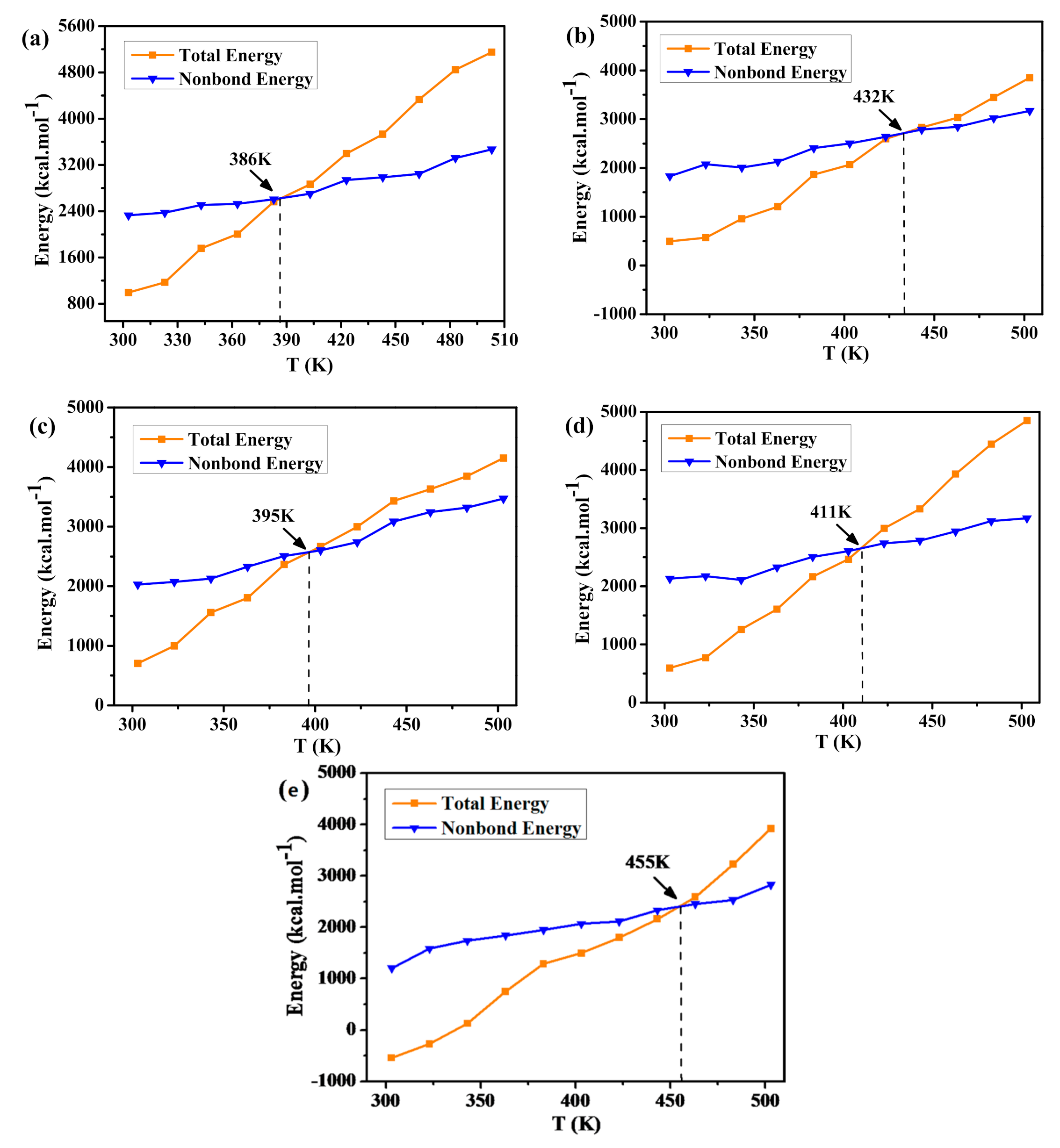 Processes 09 00766 g003