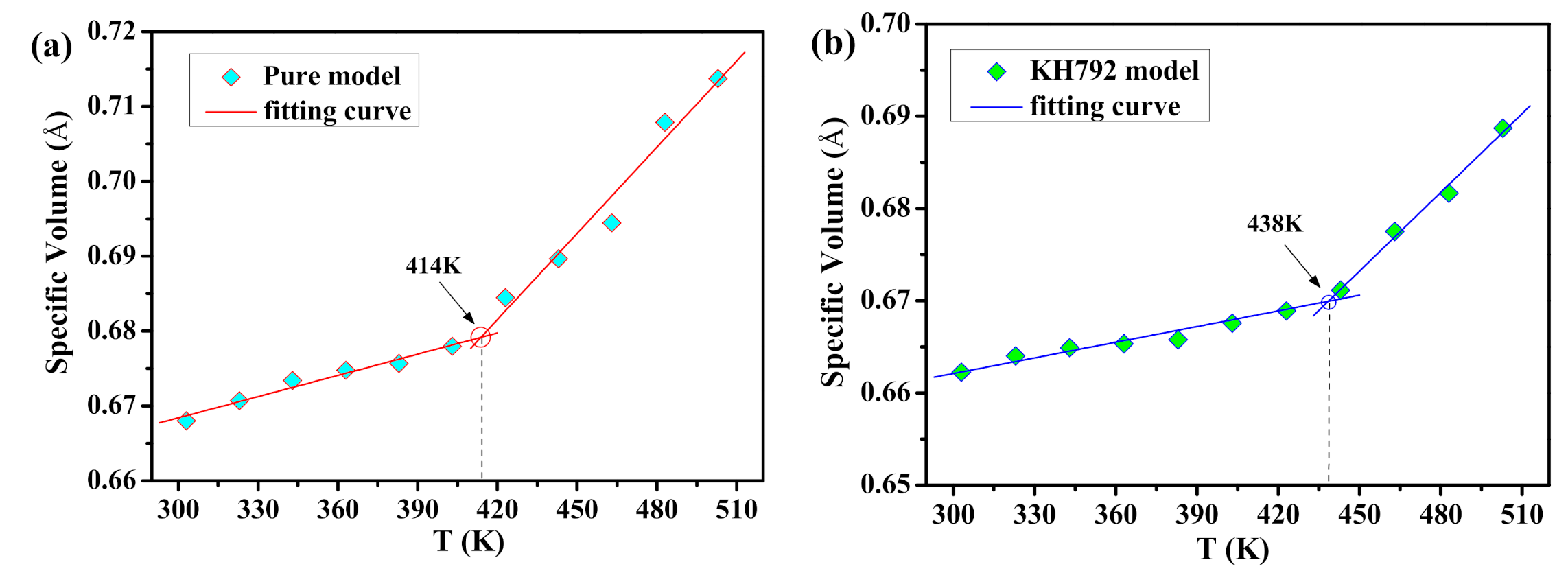 Processes 09 00766 g004