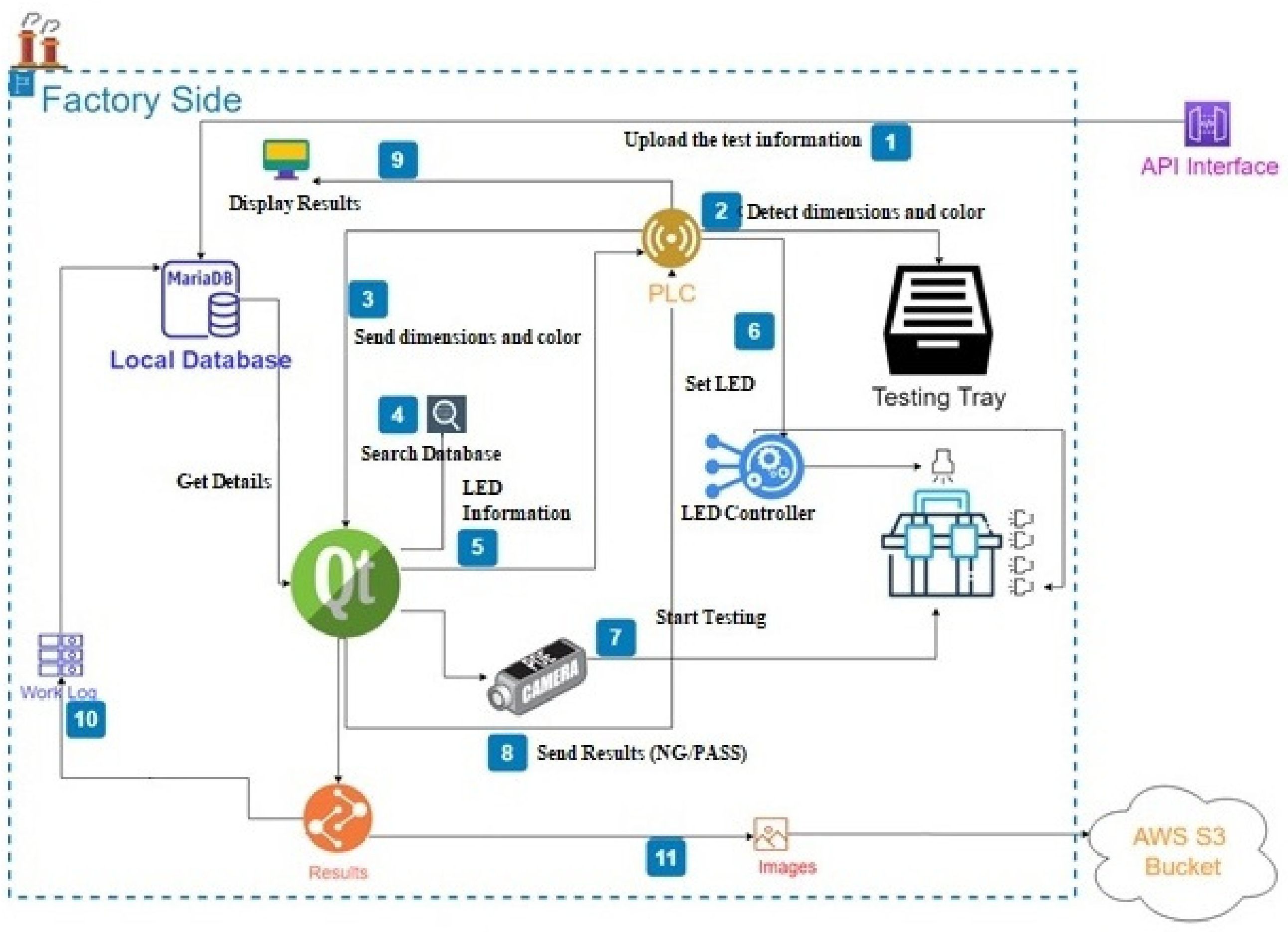 Processes 09 00768 g002 Processes 09 00768 g002