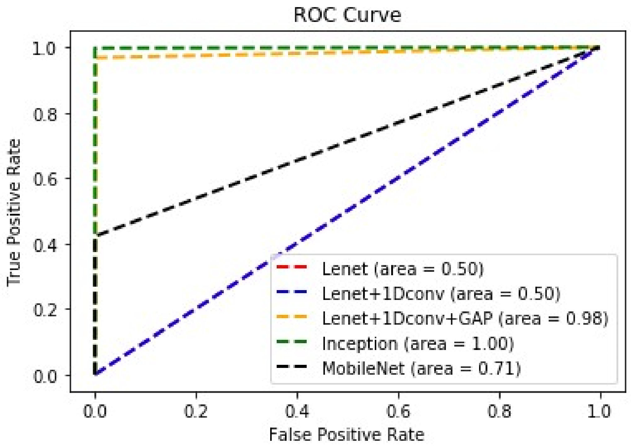 Processes 09 00768 g013 Processes 09 00768 g013