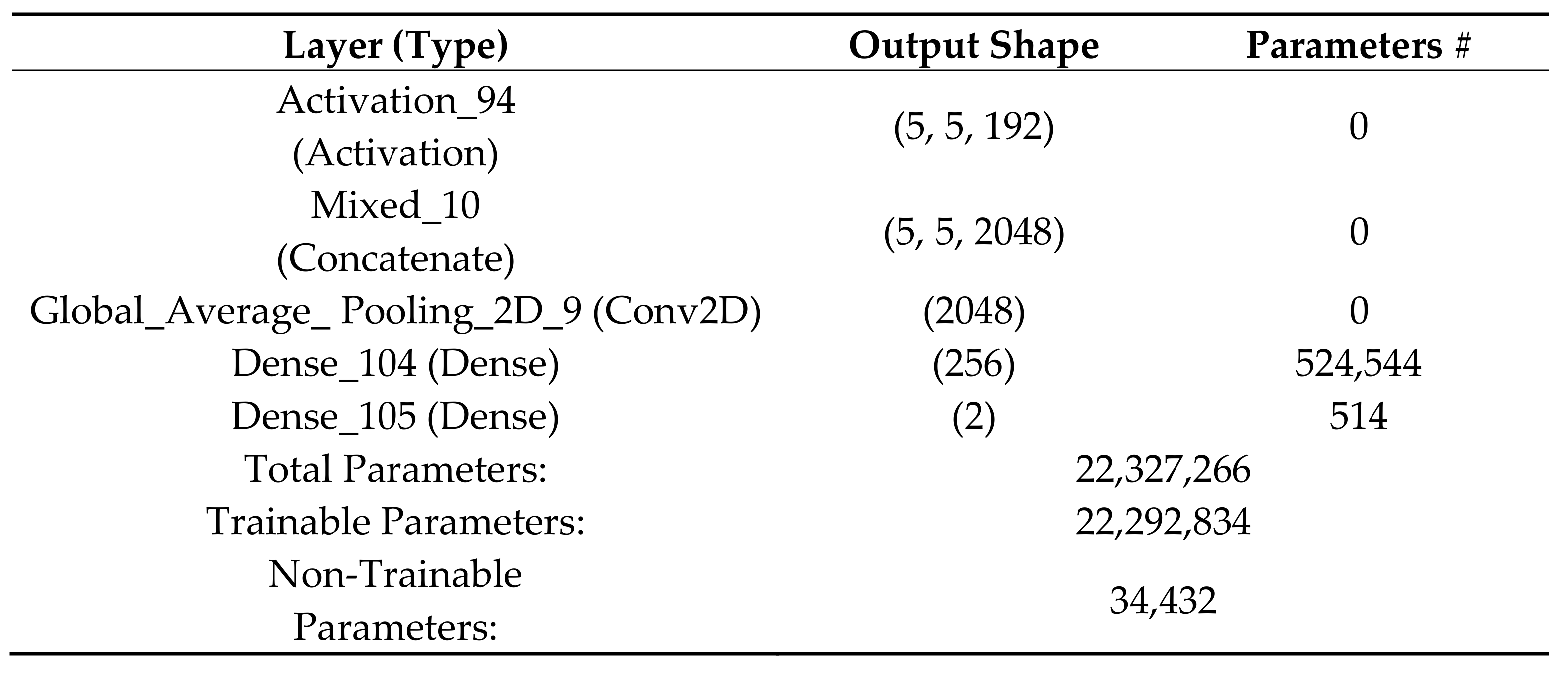 Processes 09 00768 g0a2 Processes 09 00768 g0a2