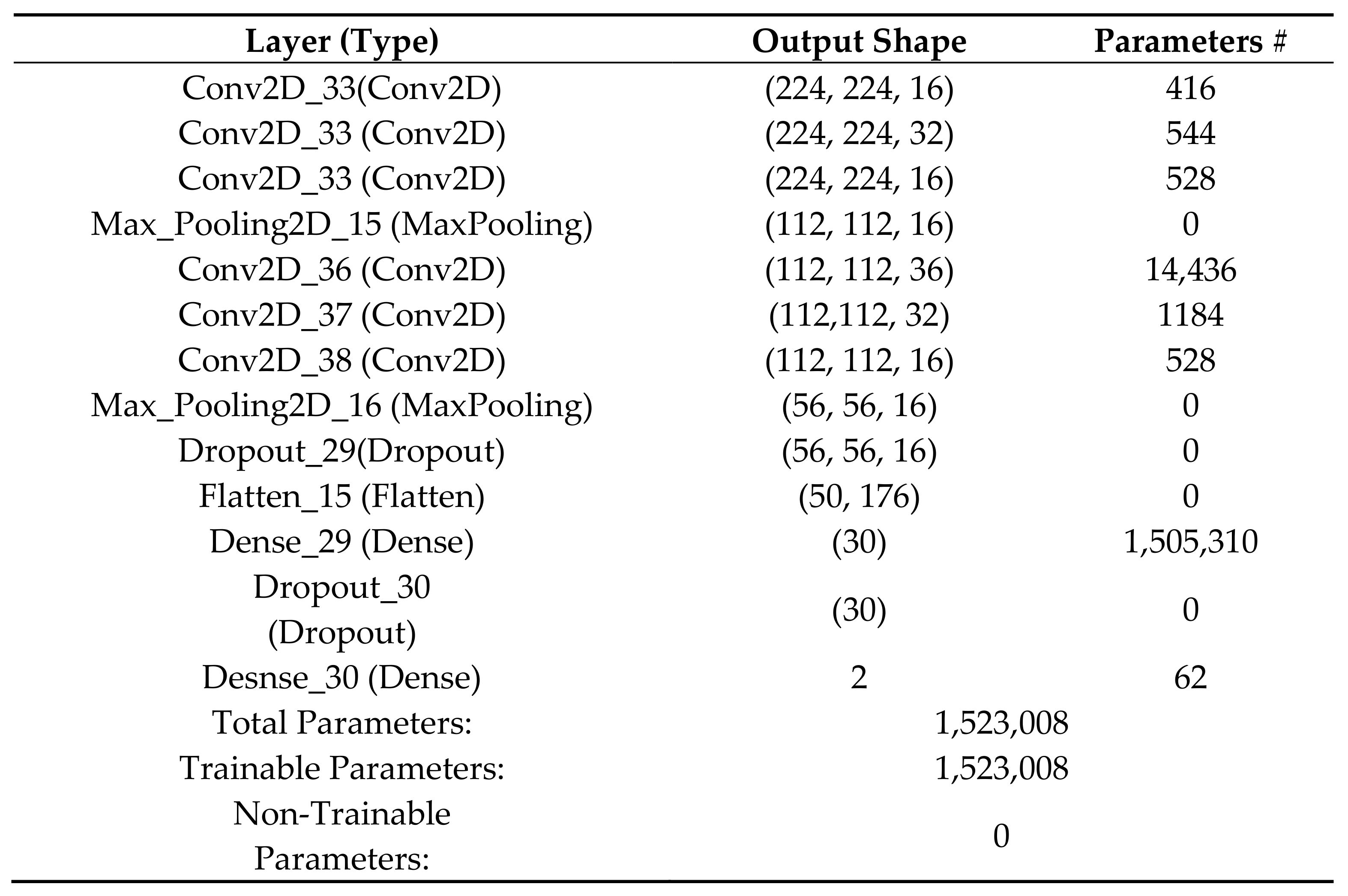 Processes 09 00768 g0a4 Processes 09 00768 g0a4