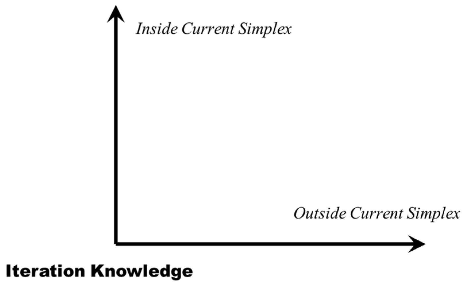 Processes 09 00770 g006