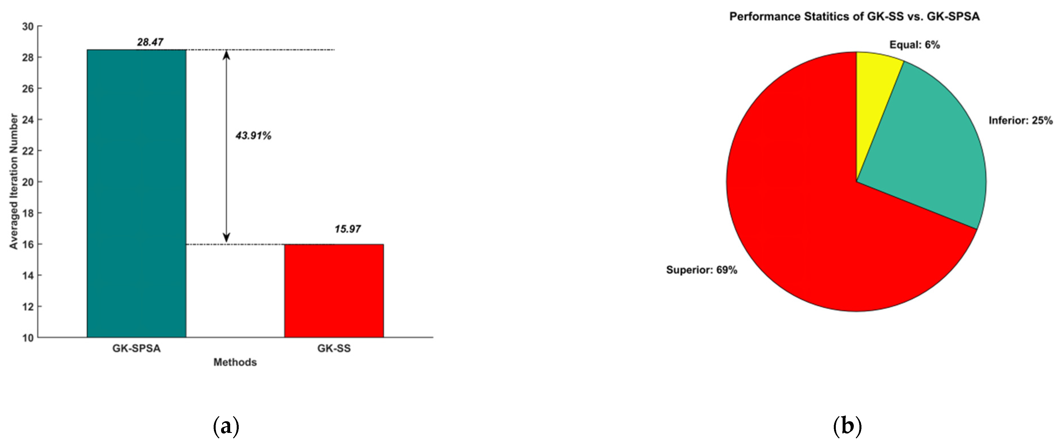 Processes 09 00770 g017