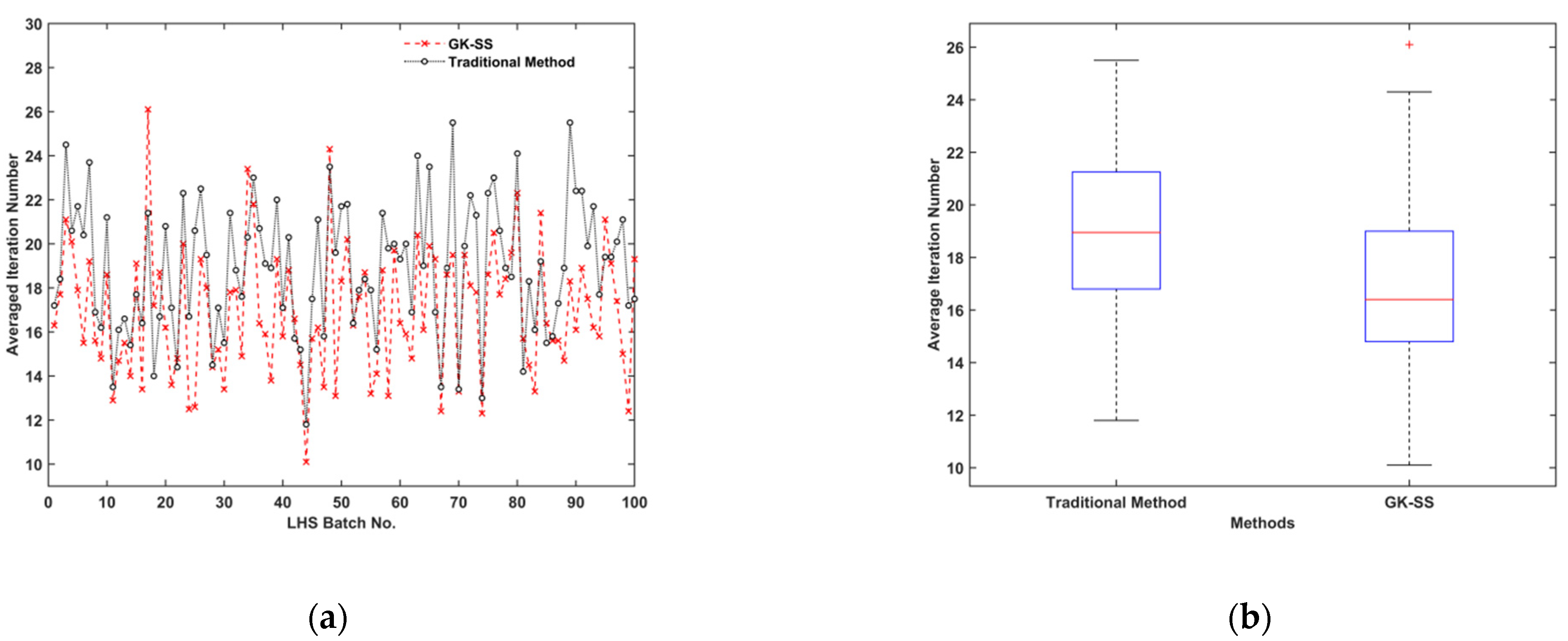 Processes 09 00770 g019