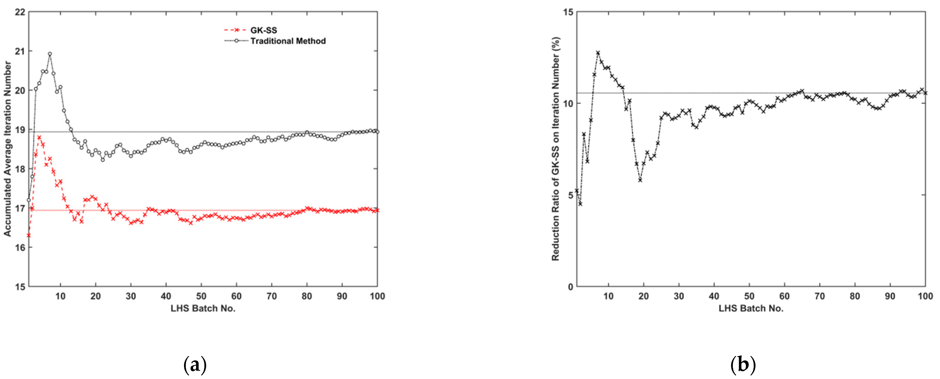 Processes 09 00770 g020