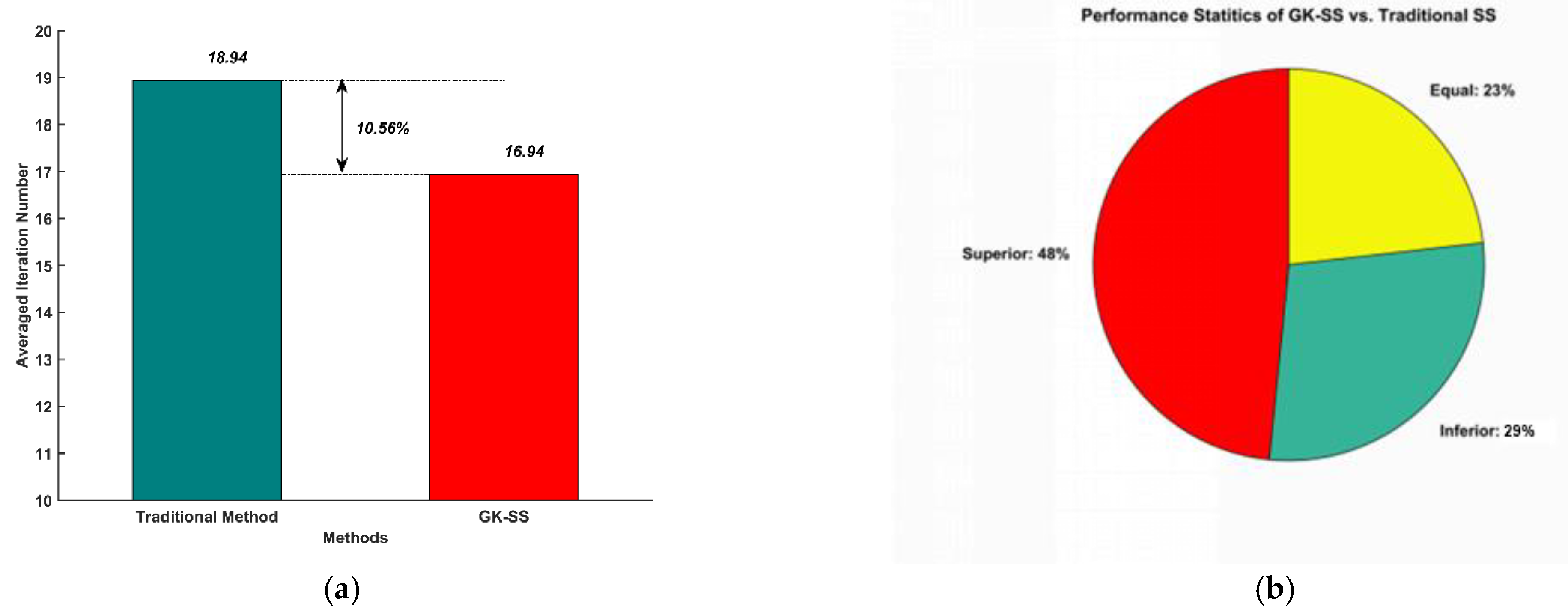 Processes 09 00770 g021