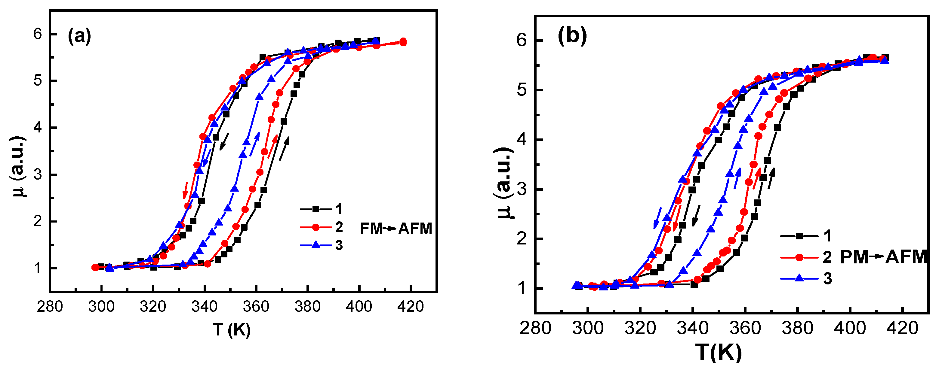 Processes 09 00772 g002 Processes 09 00772 g002