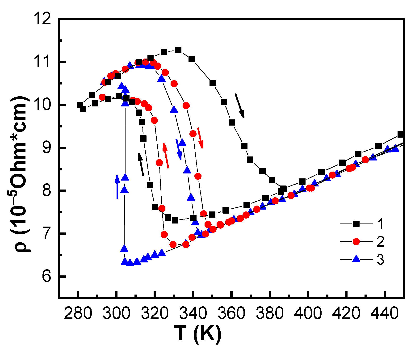 Processes 09 00772 g004 Processes 09 00772 g004