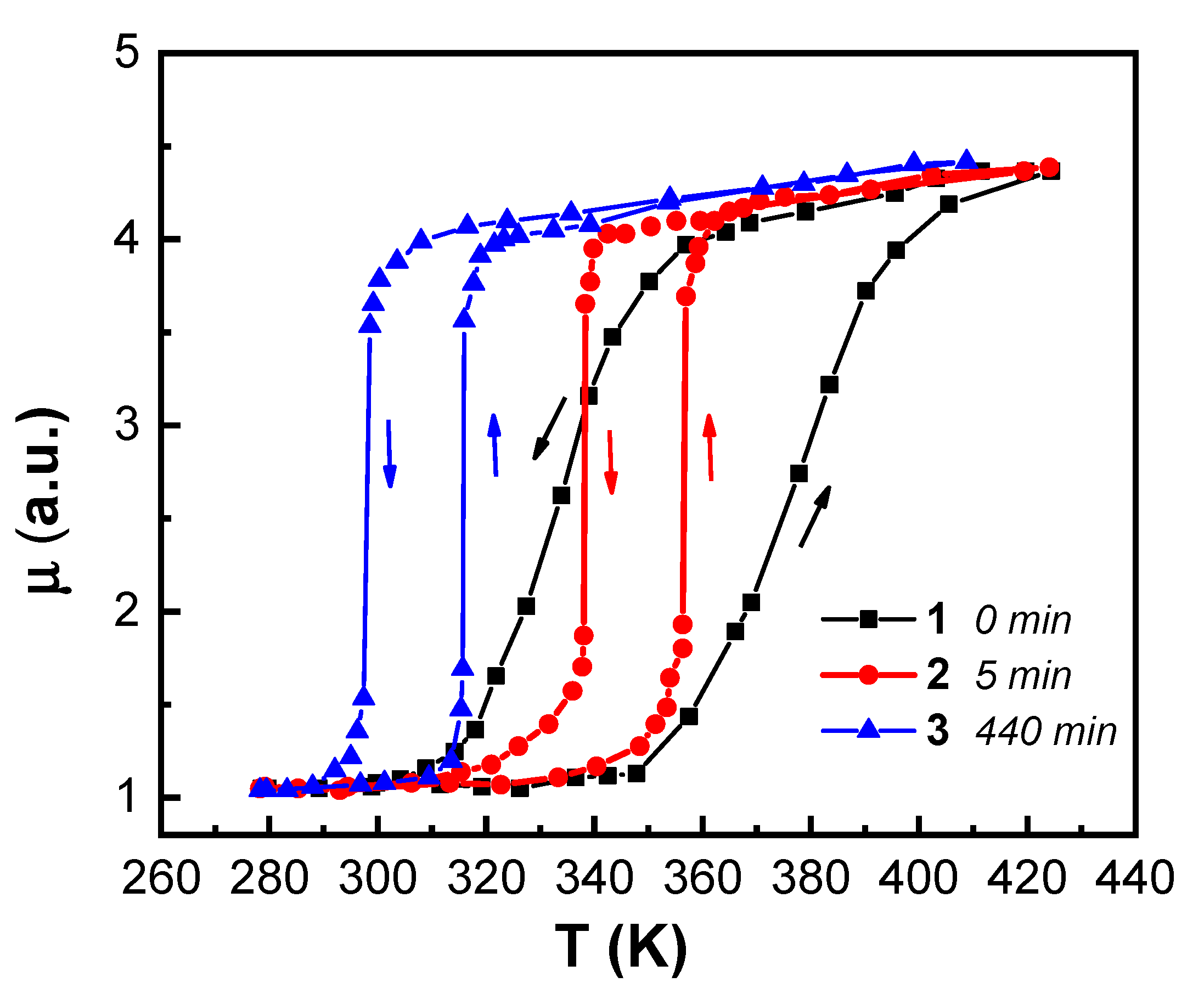 Processes 09 00772 g005 Processes 09 00772 g005