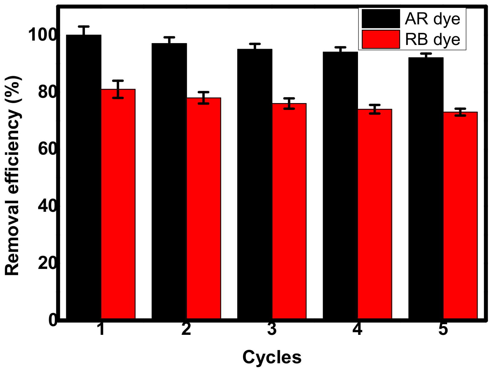Processes 09 00774 g006 Processes 09 00774 g006