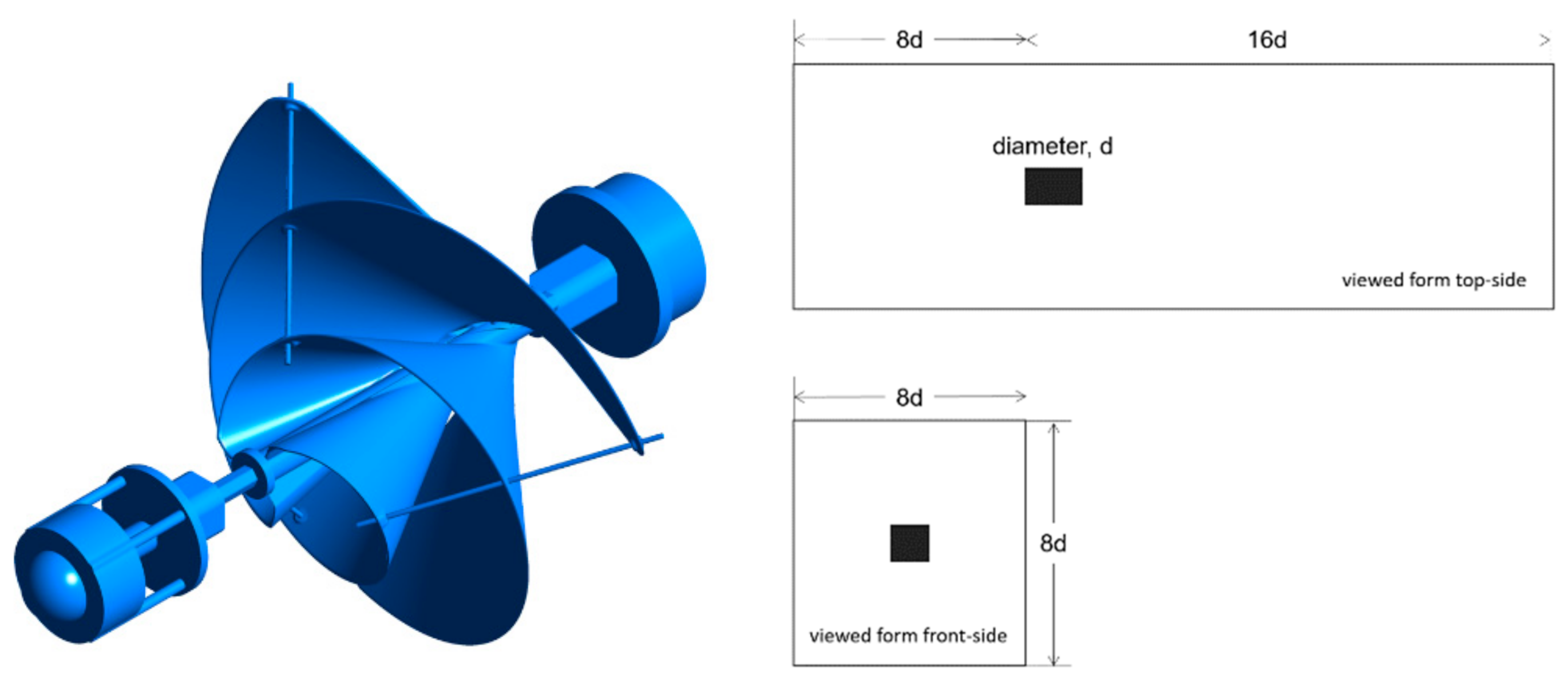 Processes 09 00776 g002 Processes 09 00776 g002