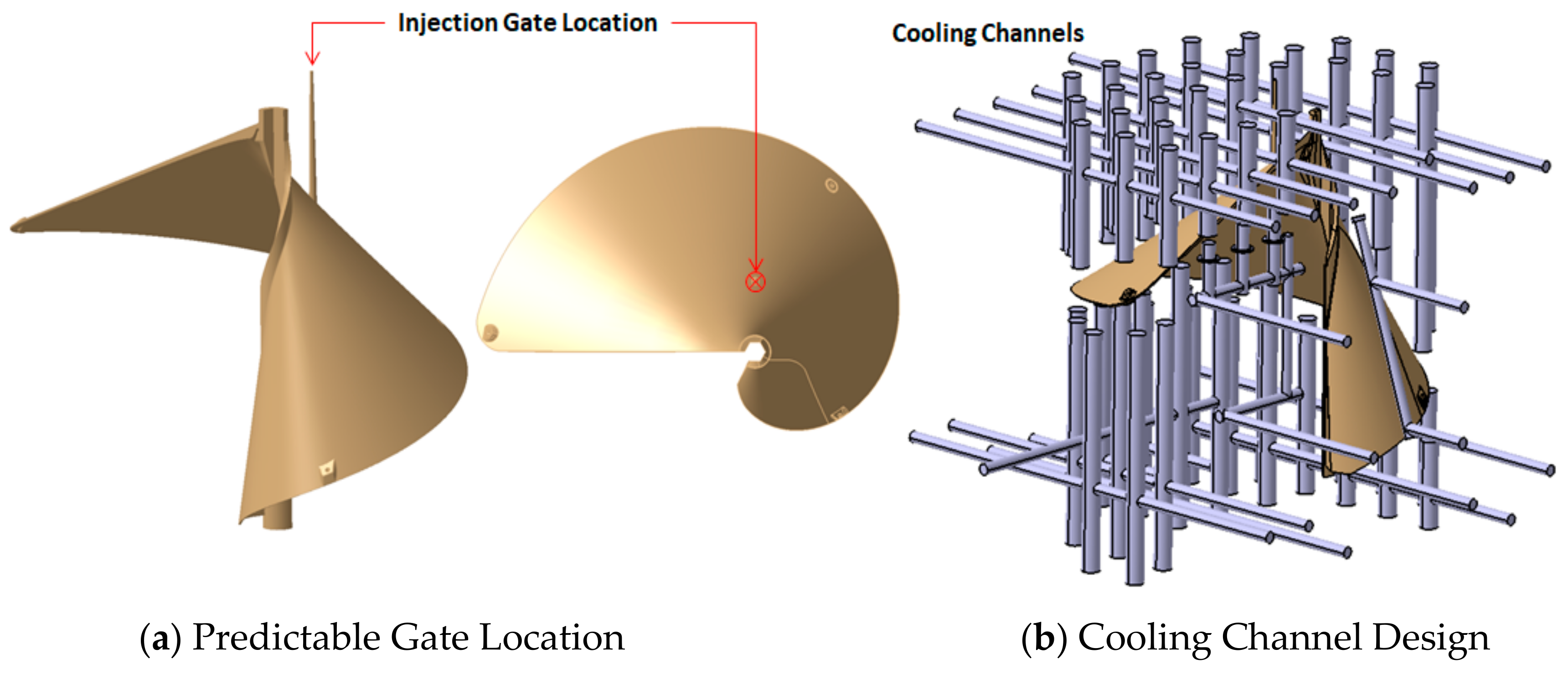 Processes 09 00776 g005 Processes 09 00776 g005