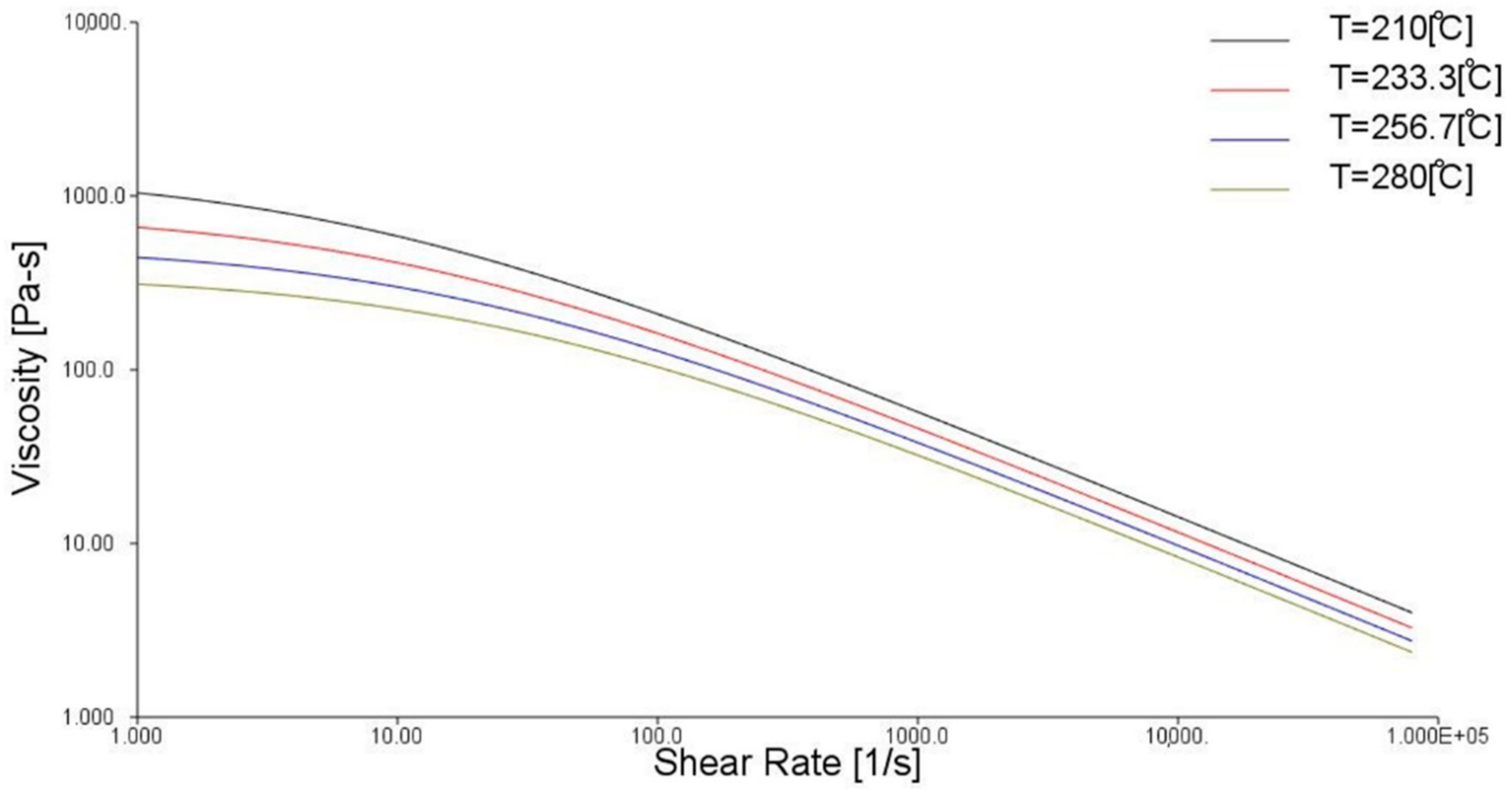 Processes 09 00776 g006 Processes 09 00776 g006