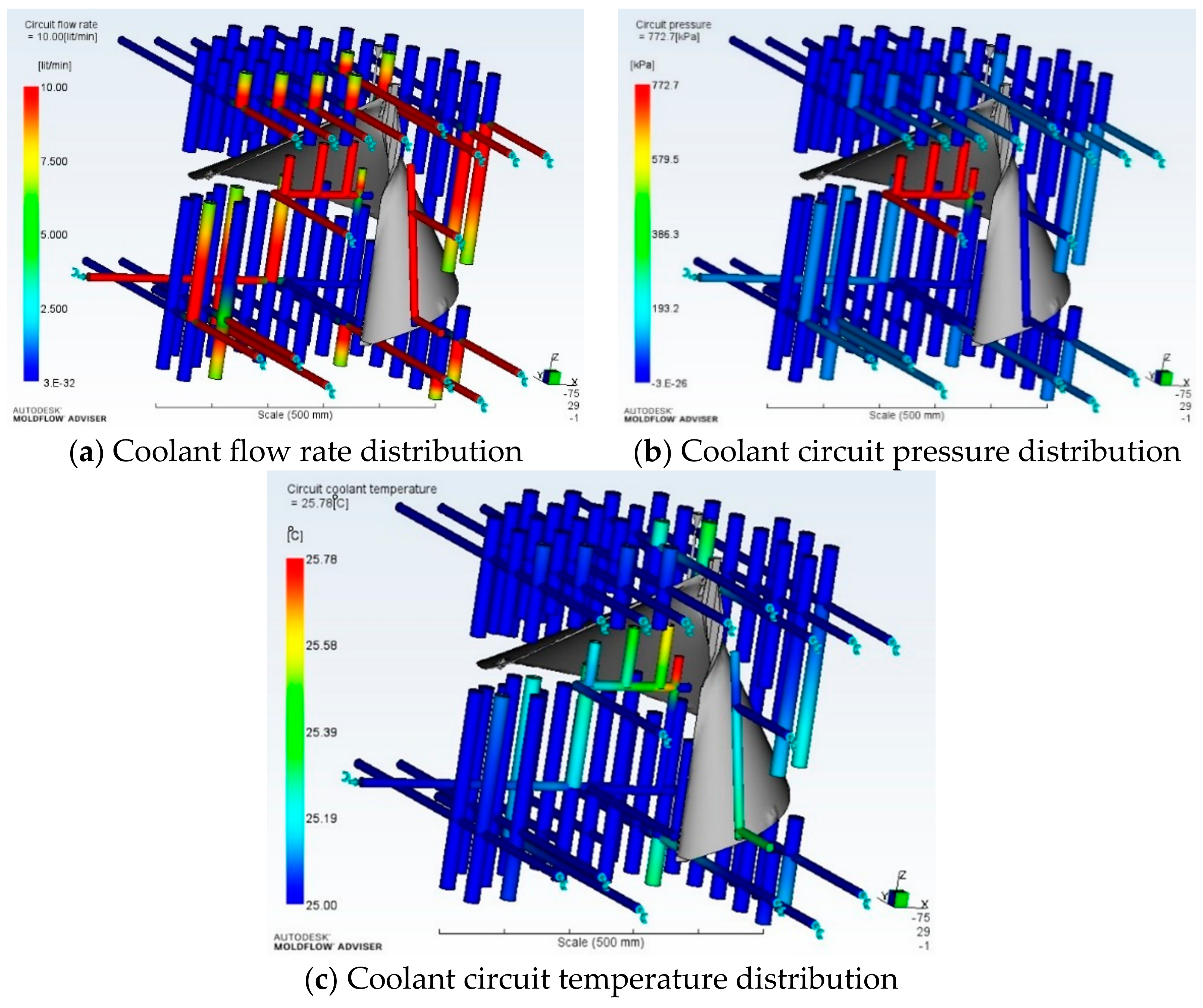 Processes 09 00776 g007 Processes 09 00776 g007