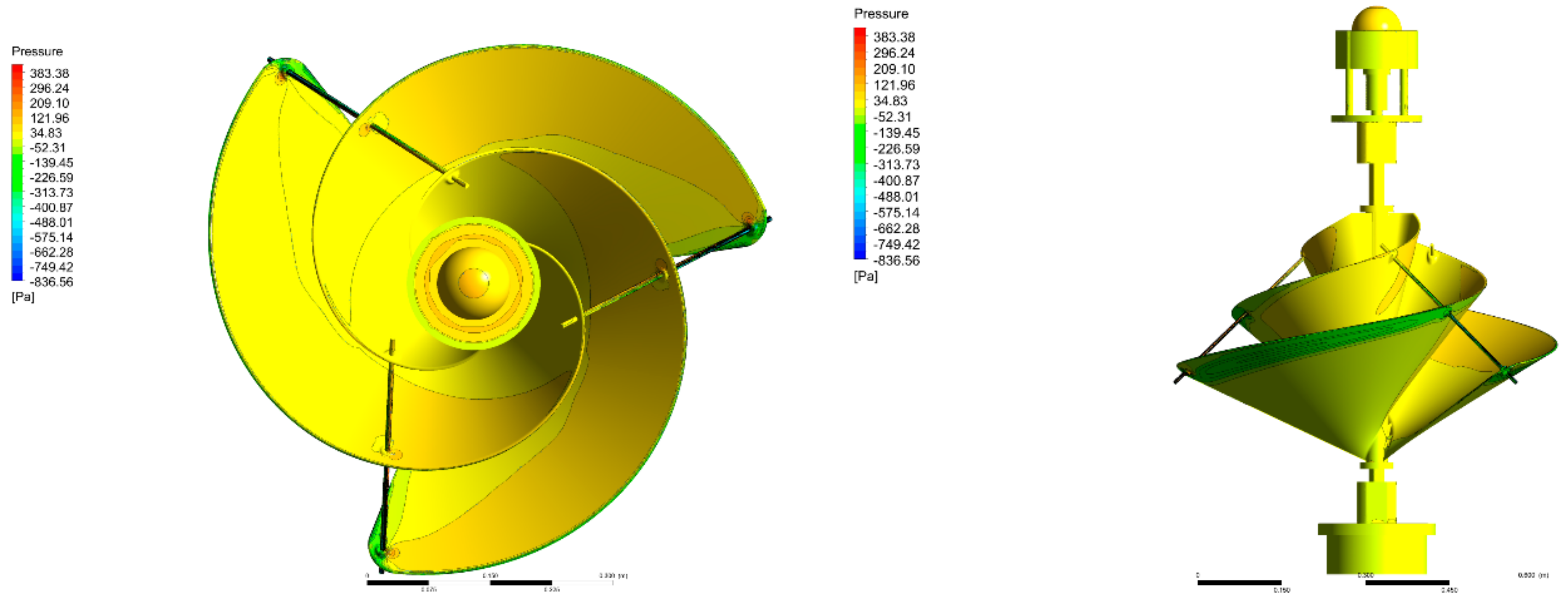 Processes 09 00776 g009 Processes 09 00776 g009