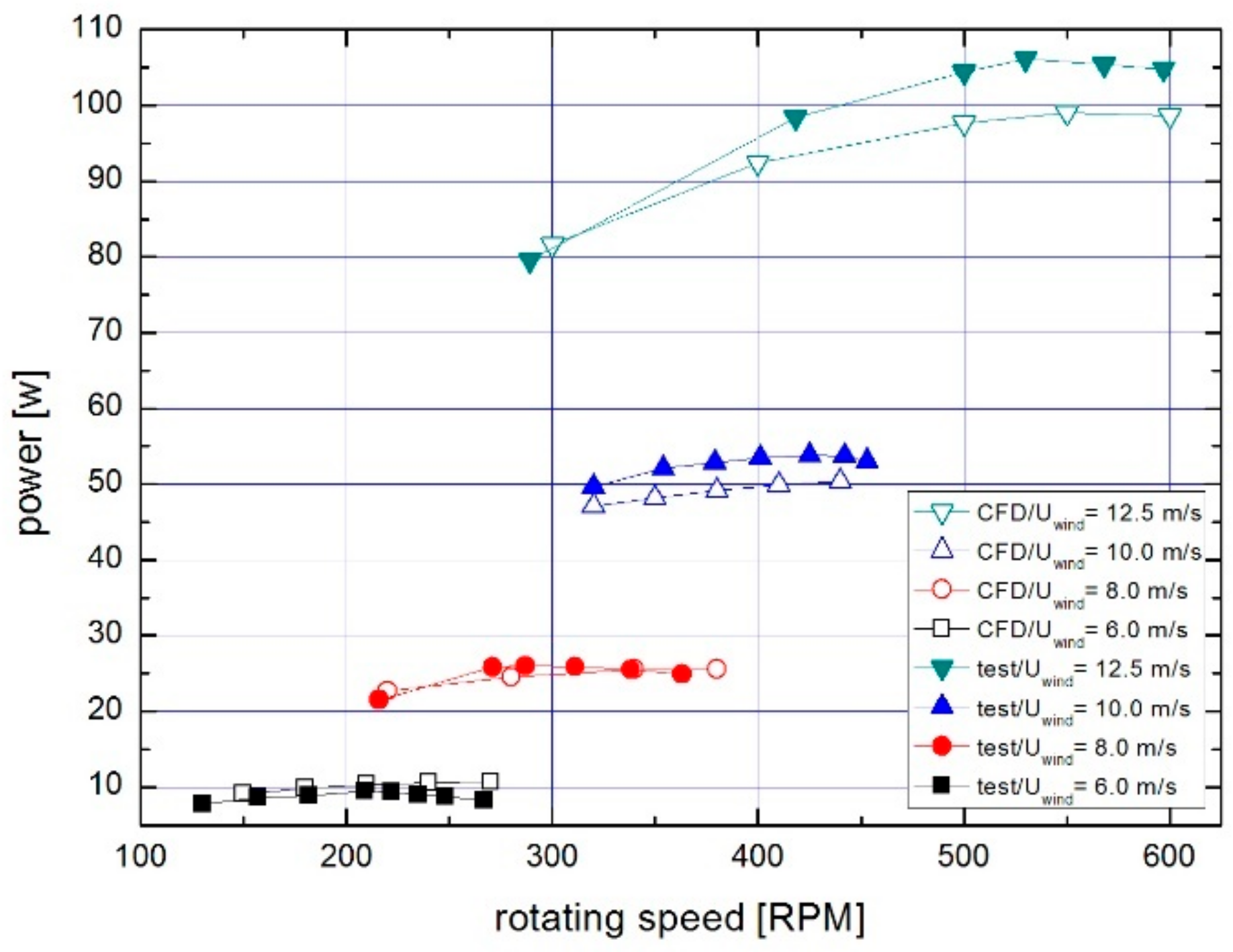 Processes 09 00776 g015 Processes 09 00776 g015