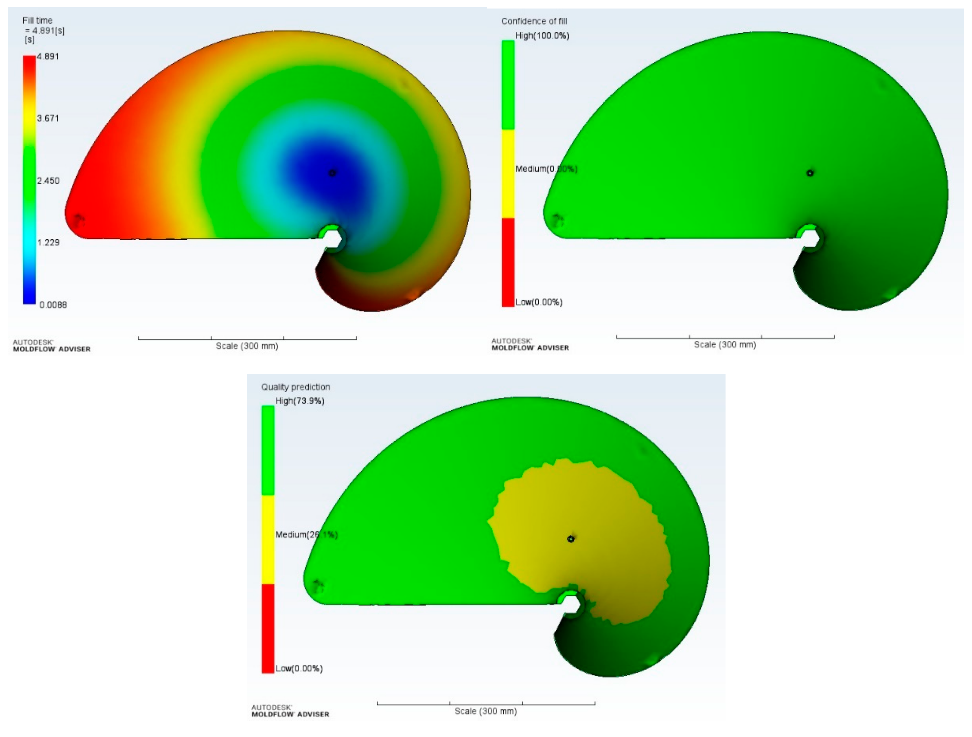 Processes 09 00776 g016 Processes 09 00776 g016