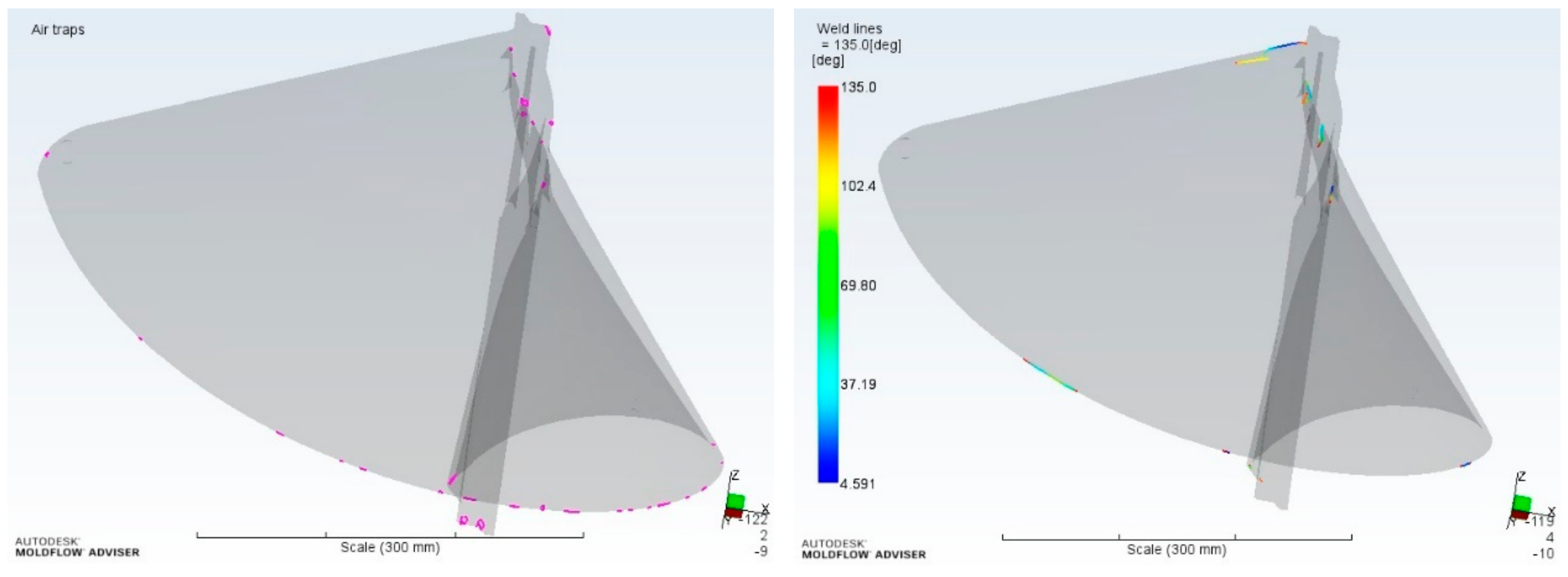 Processes 09 00776 g018 Processes 09 00776 g018