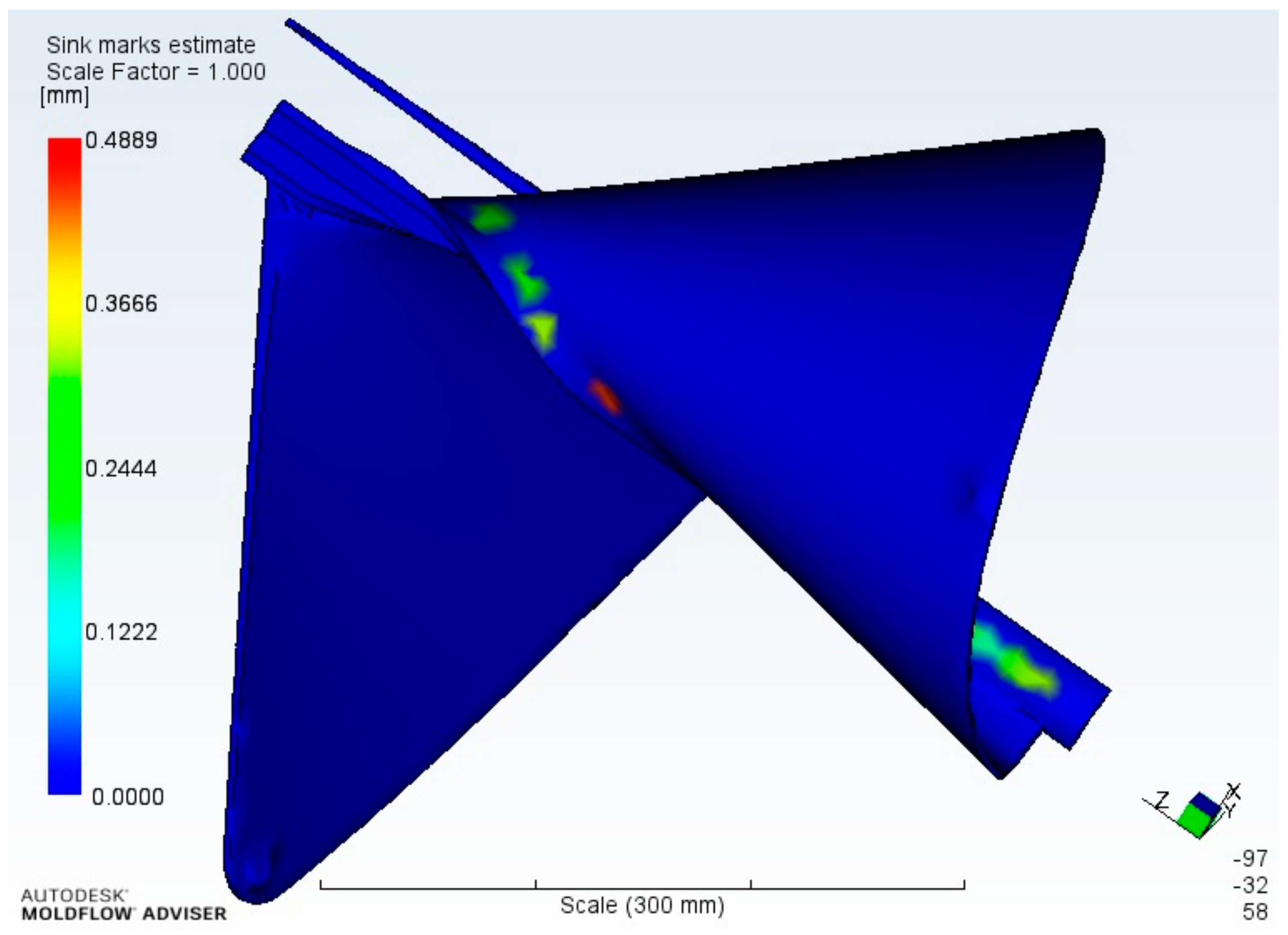 Processes 09 00776 g021 Processes 09 00776 g021