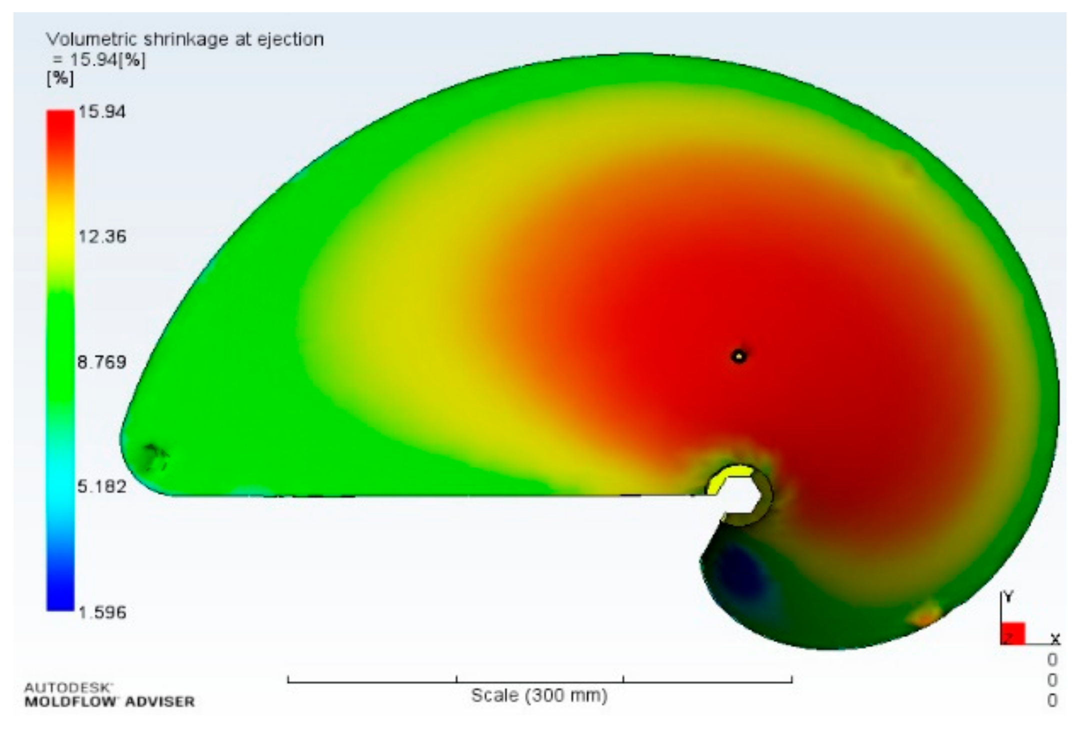 Processes 09 00776 g023 Processes 09 00776 g023