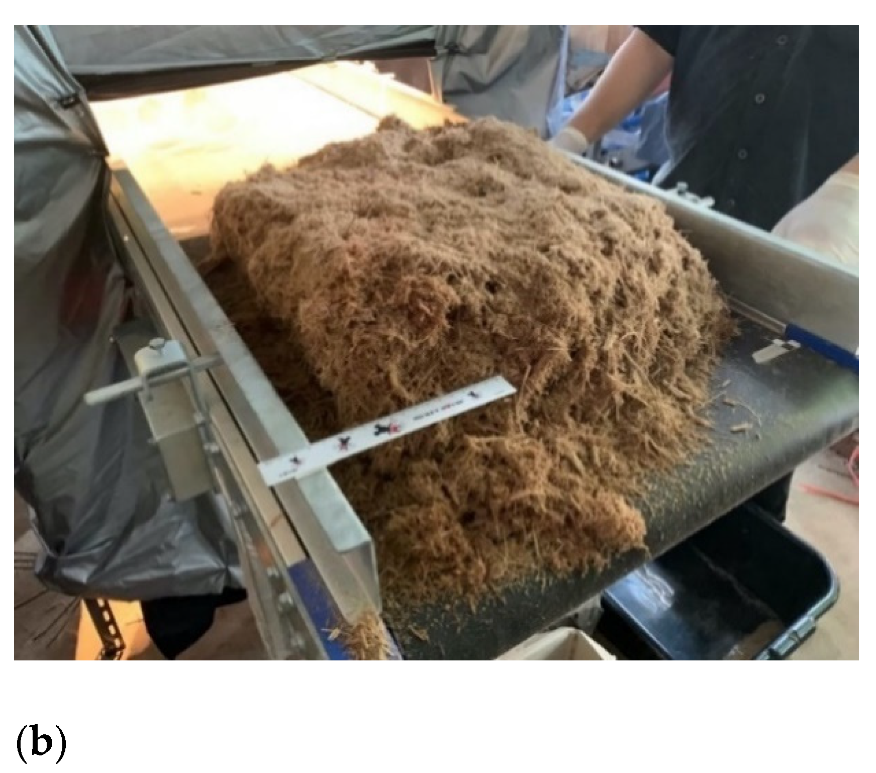 Processes 09 00777 g001b