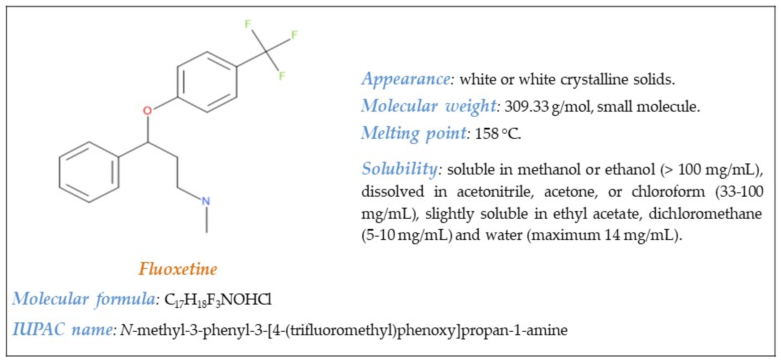 130 mg of fluoxetine