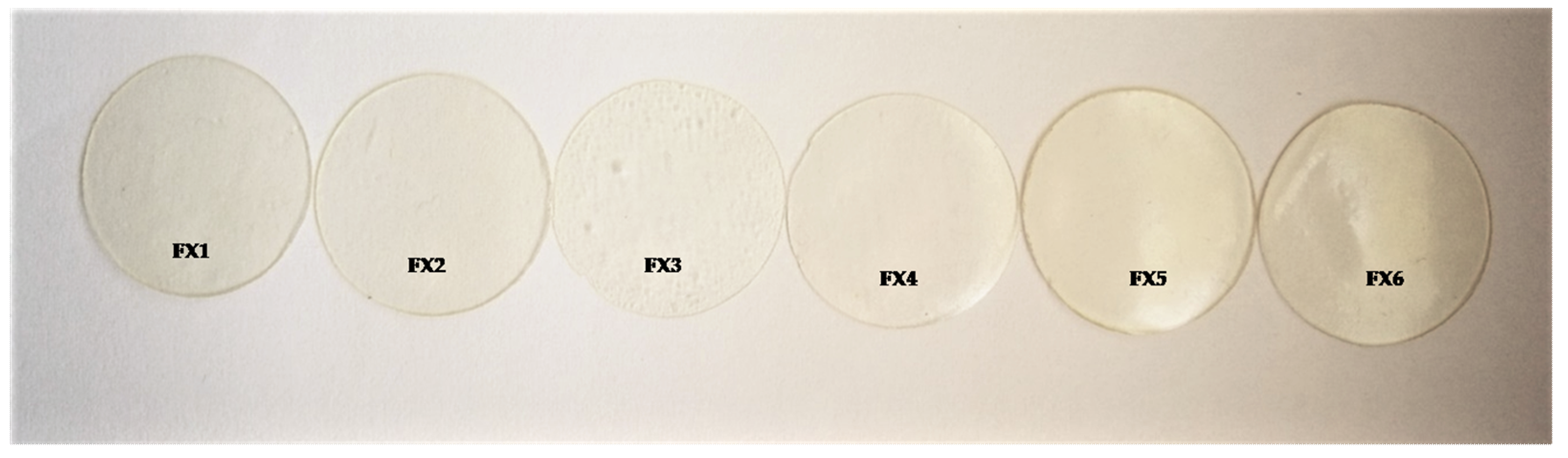 Processes 09 00778 g003 Processes 09 00778 g003