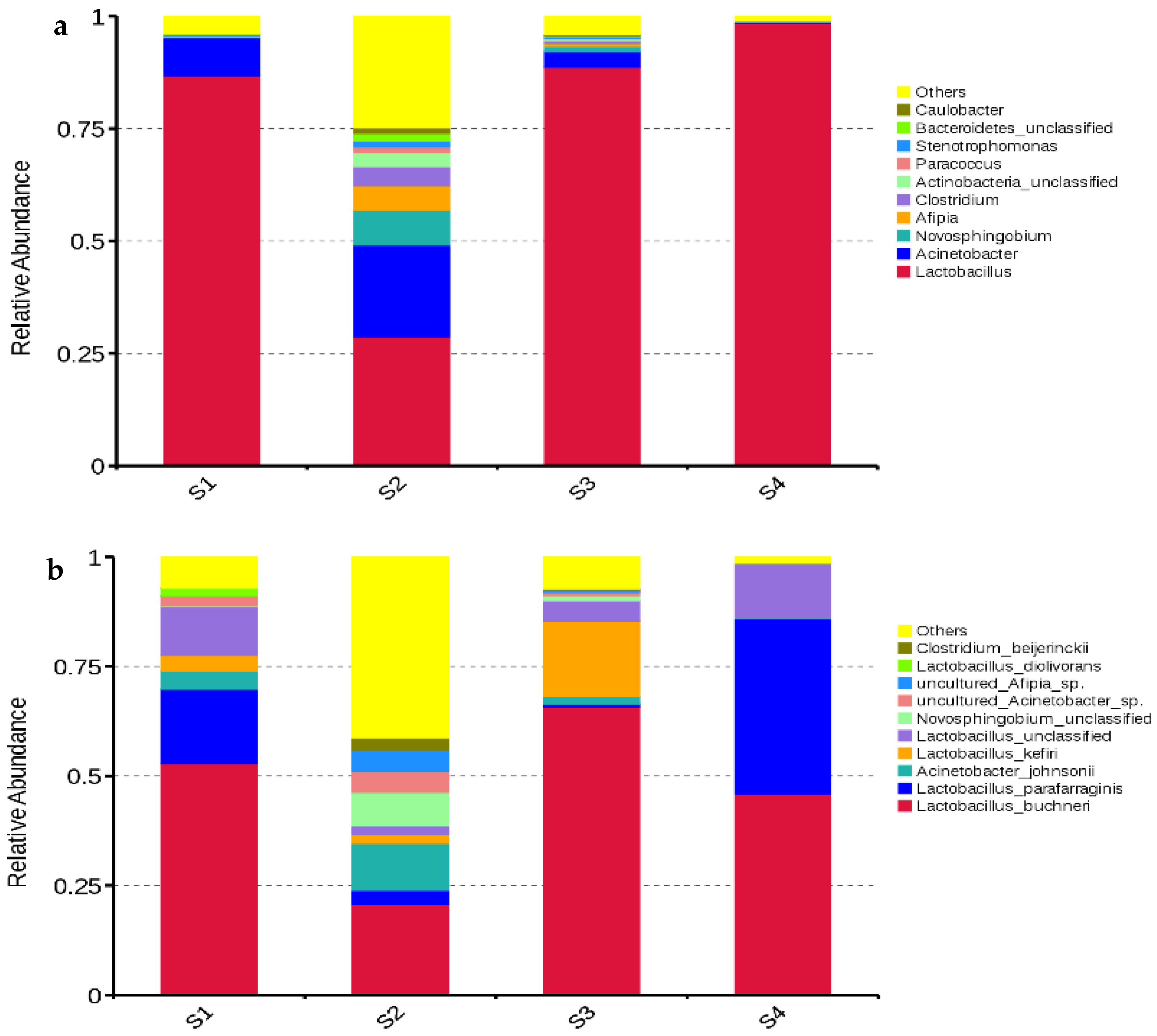 Processes 09 00784 g003 Processes 09 00784 g003