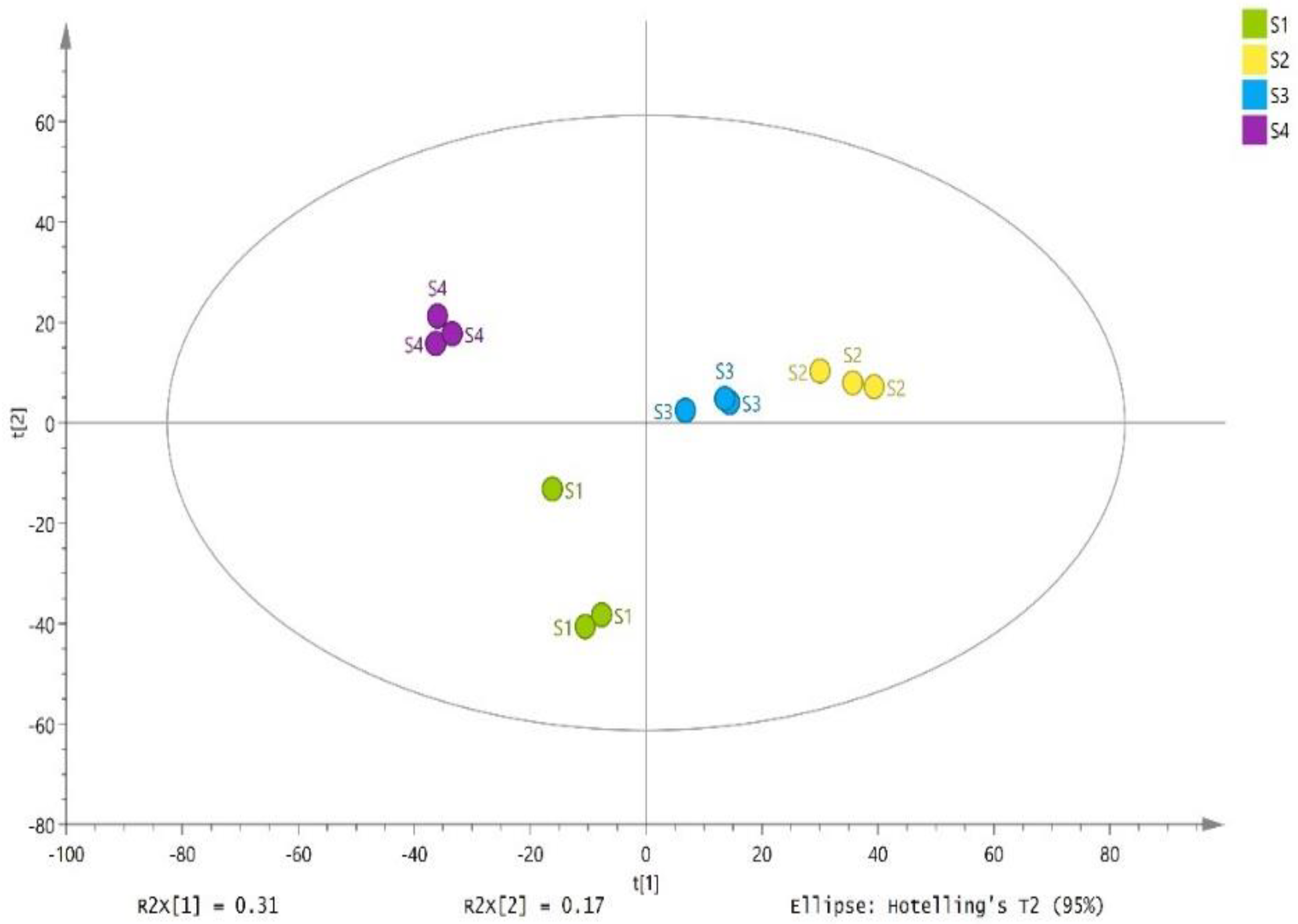 Processes 09 00784 g005 Processes 09 00784 g005