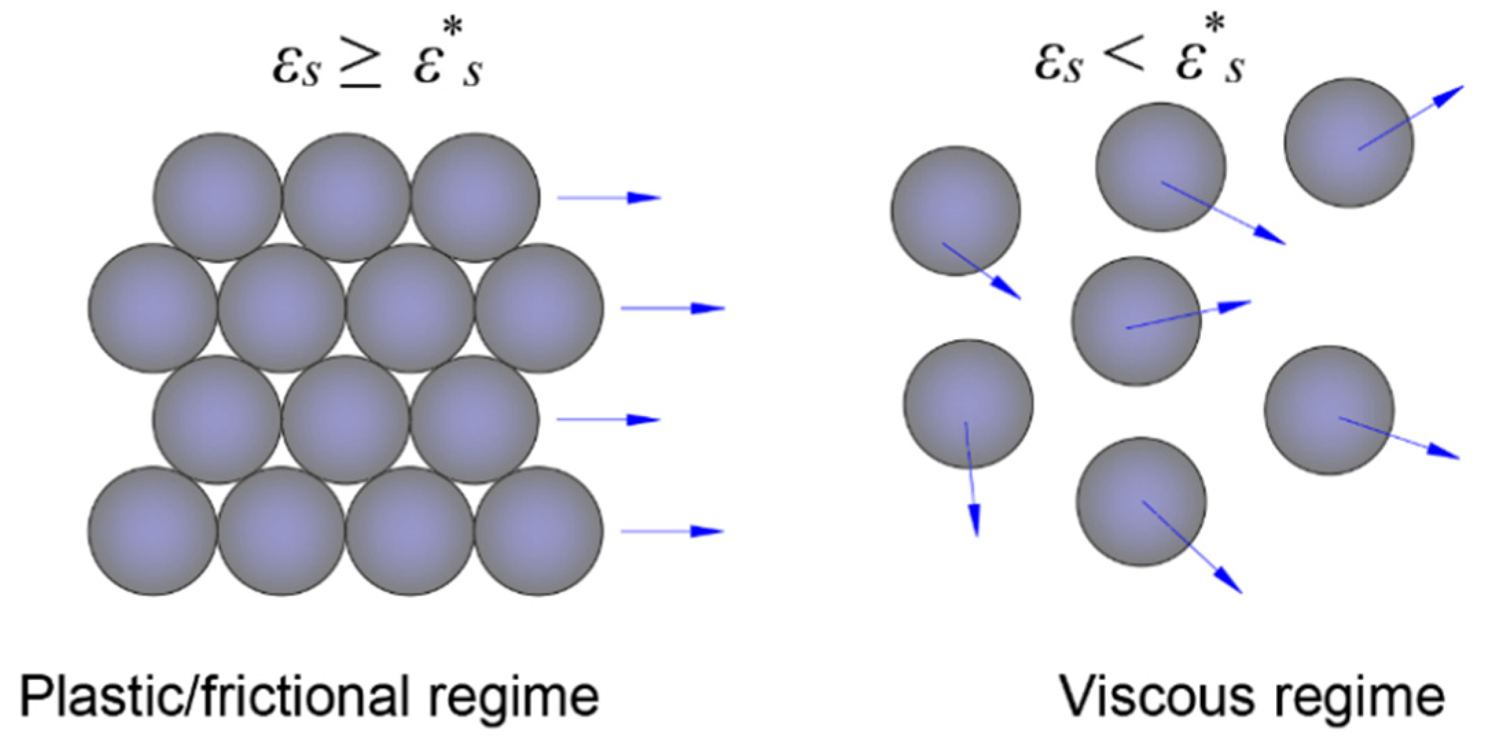 Processes 09 00785 g001