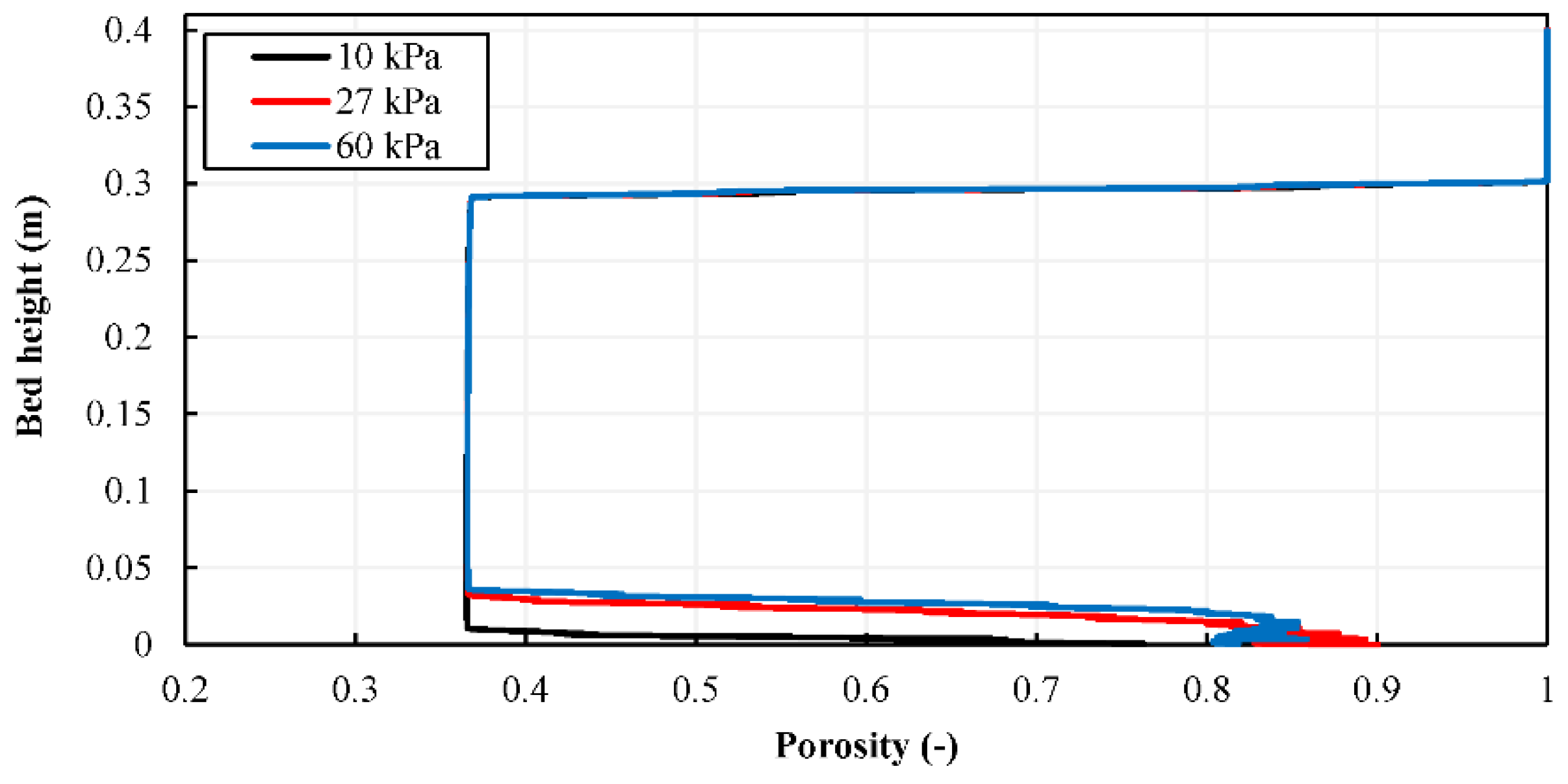 Processes 09 00785 g004