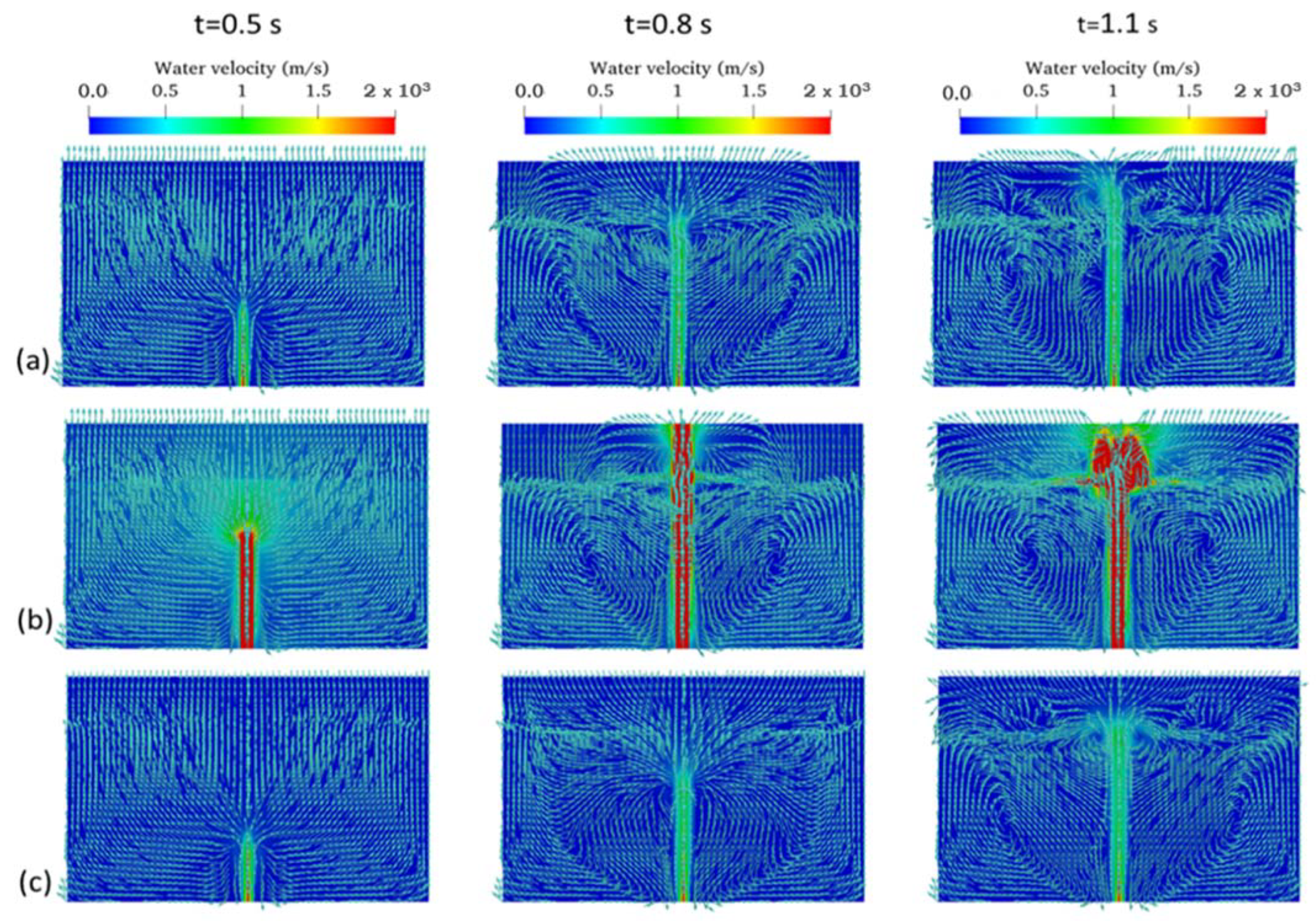 Processes 09 00785 g010