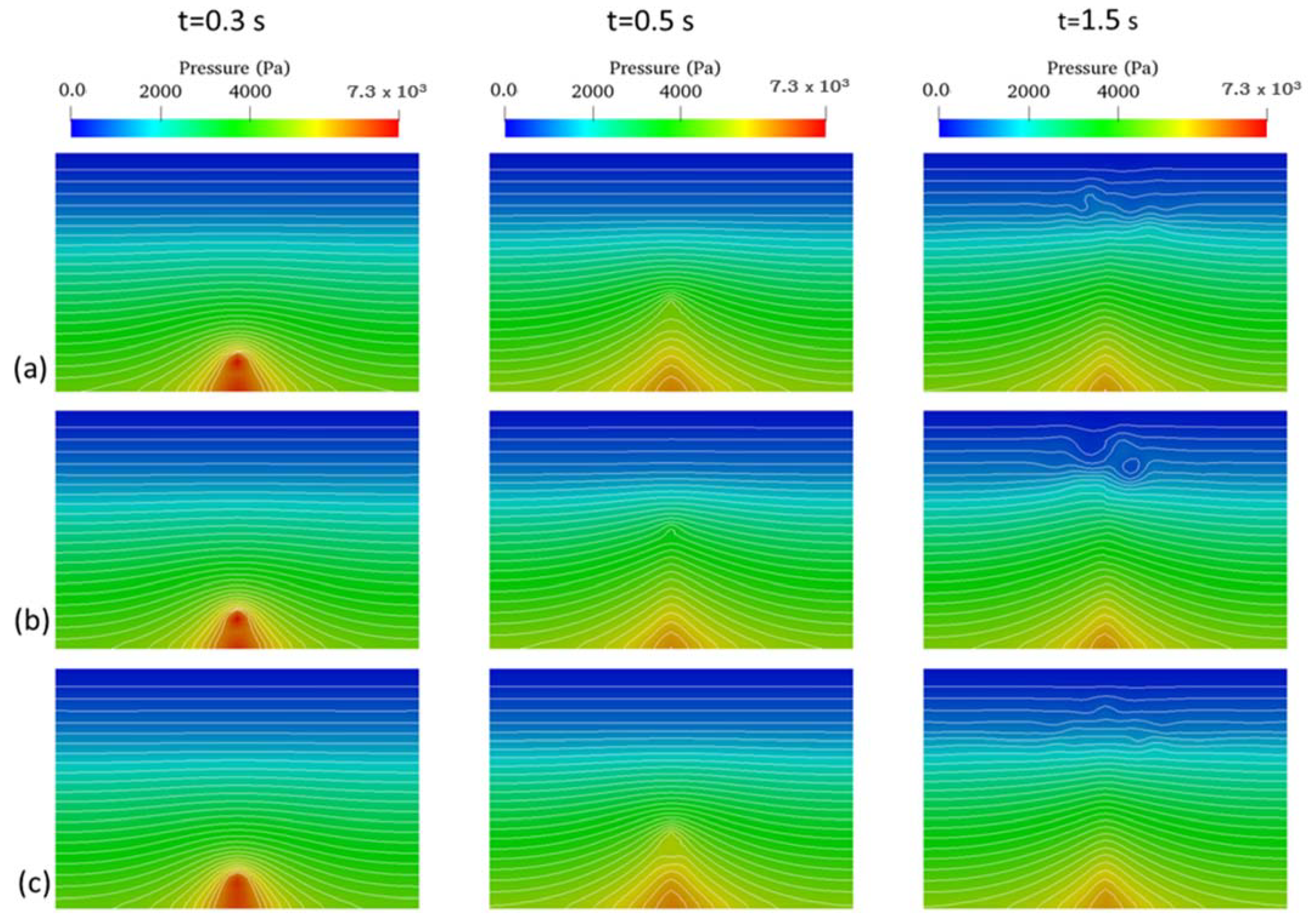 Processes 09 00785 g011