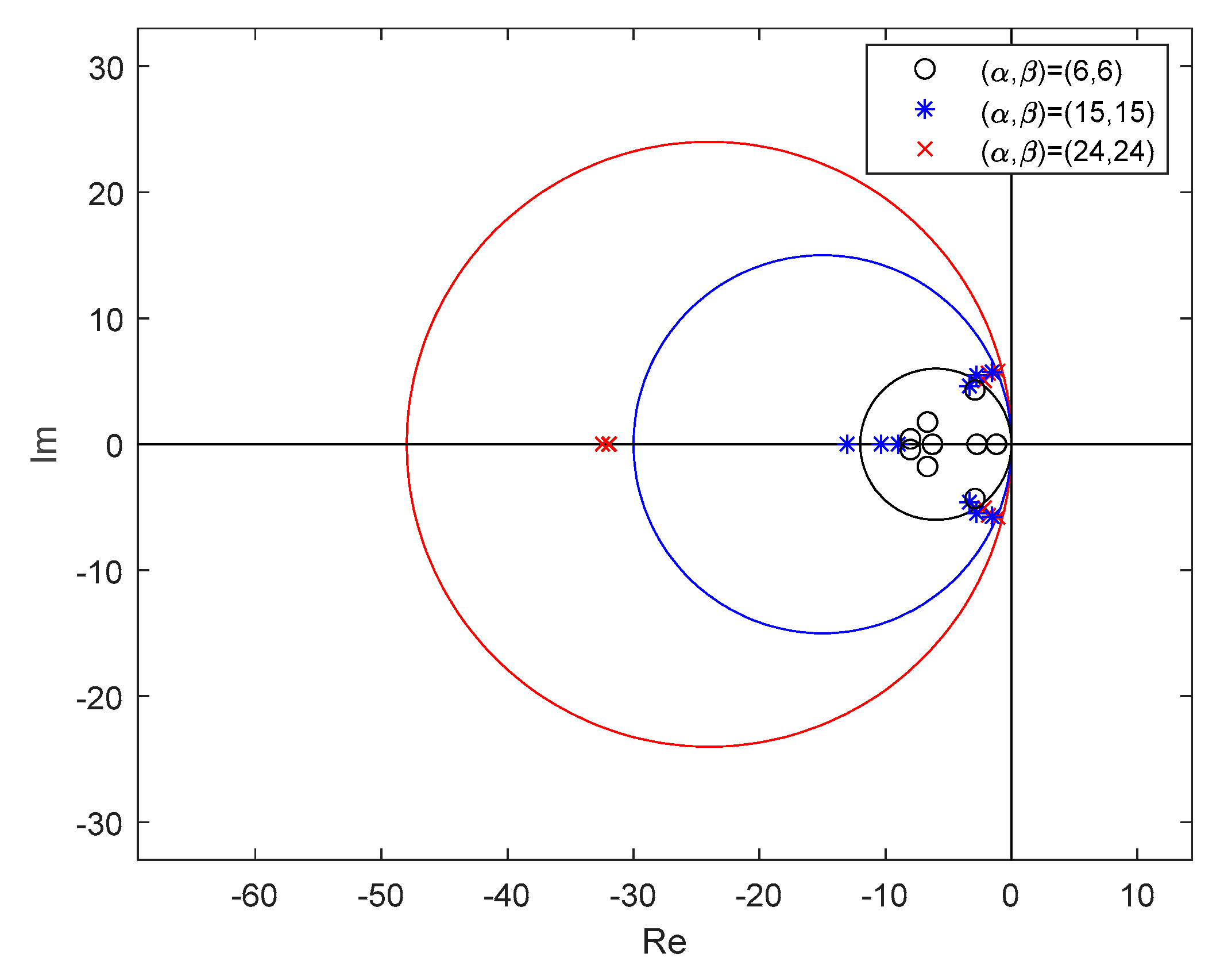 Processes 09 00787 g008
