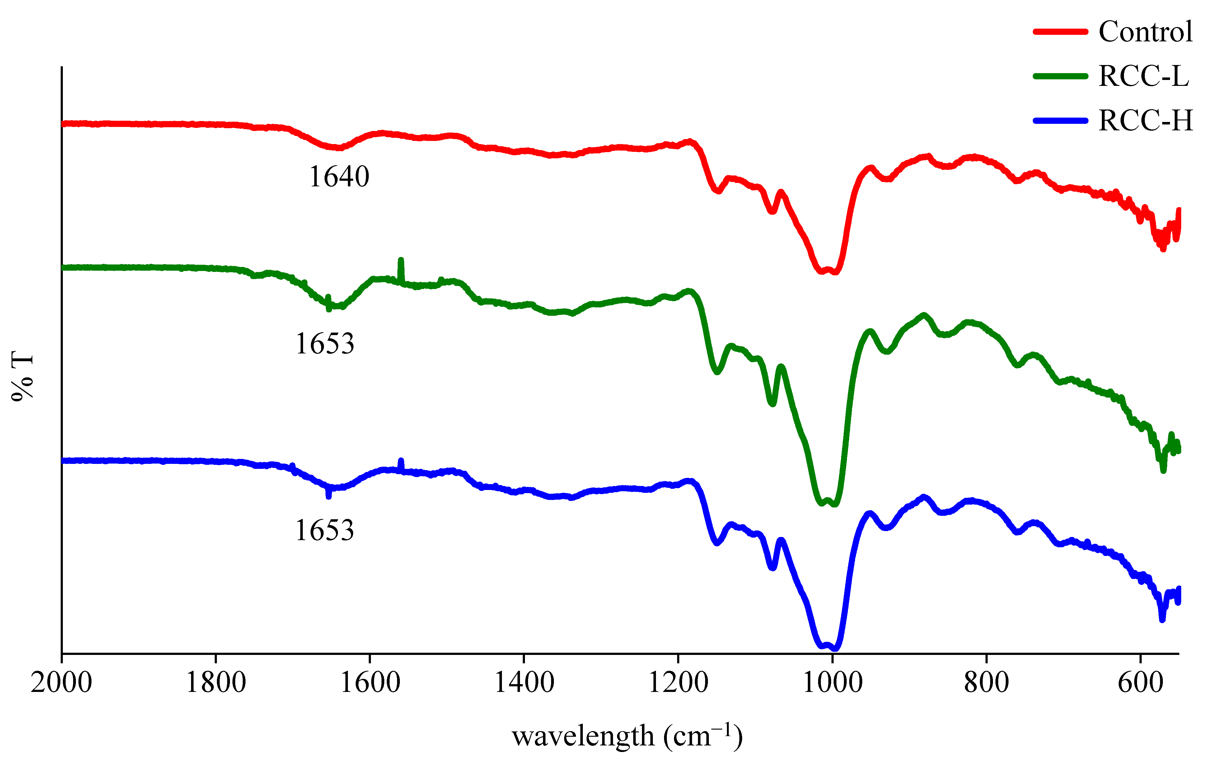 Processes 09 00788 g001