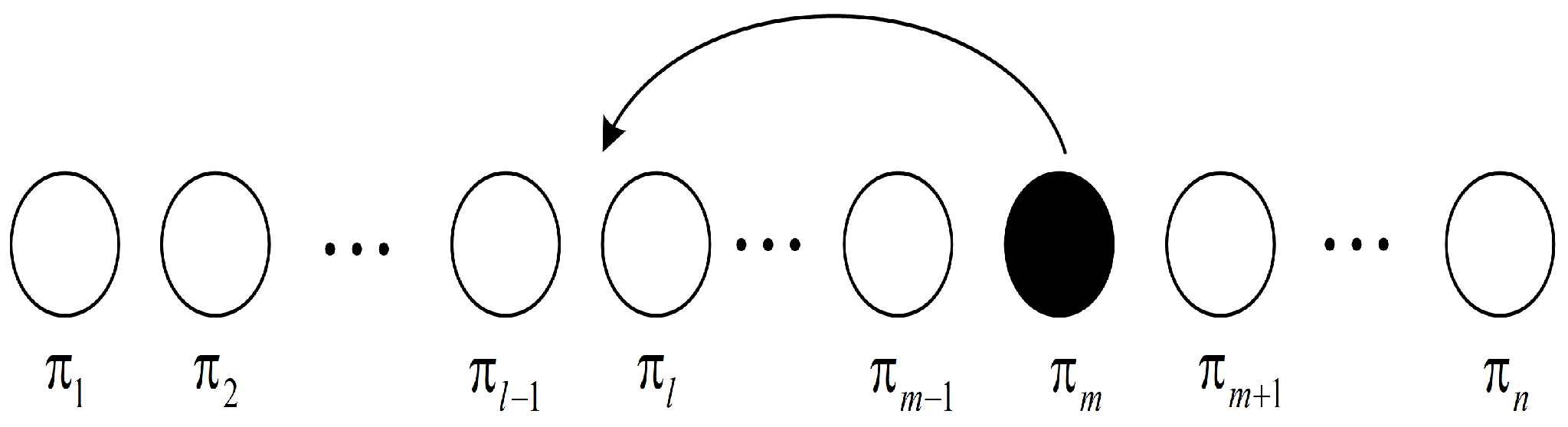 Processes 09 00789 g005