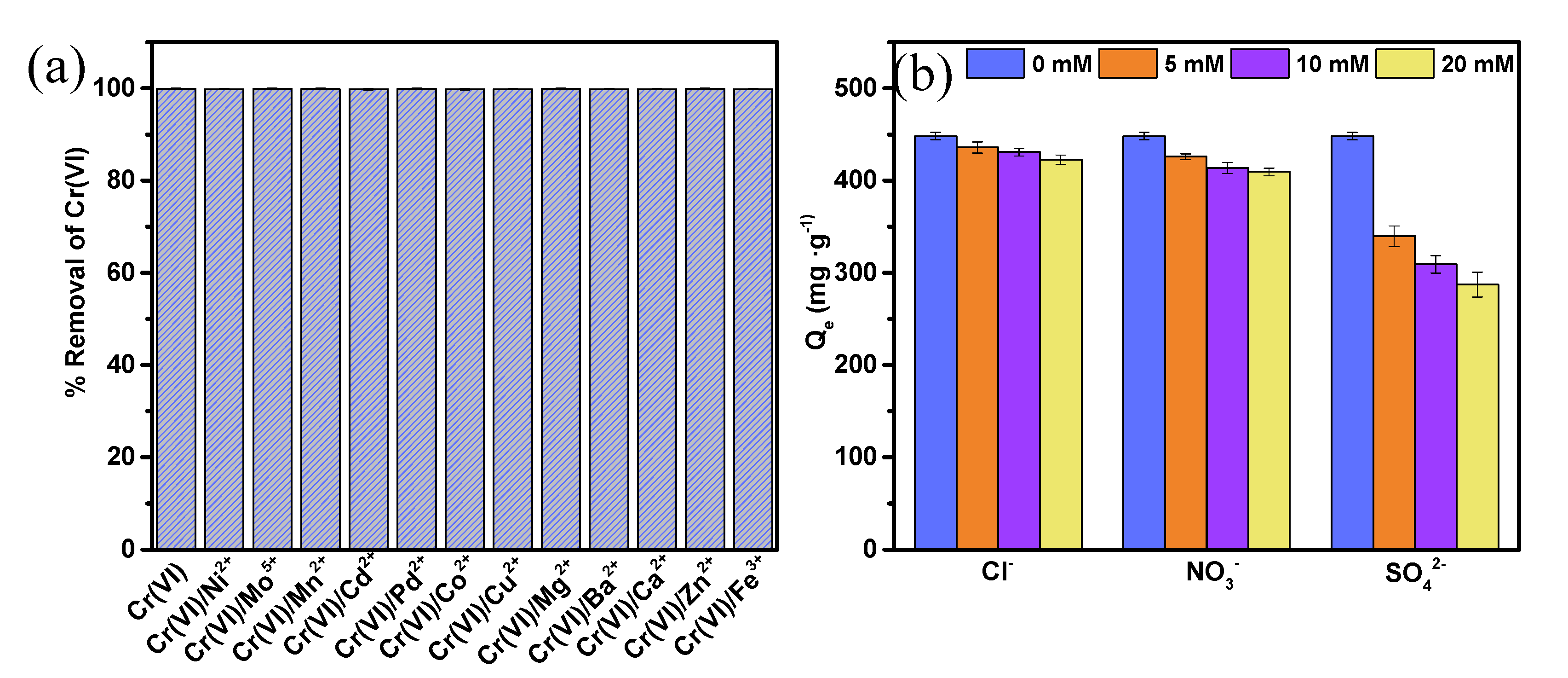 Processes 09 00790 g007 Processes 09 00790 g007