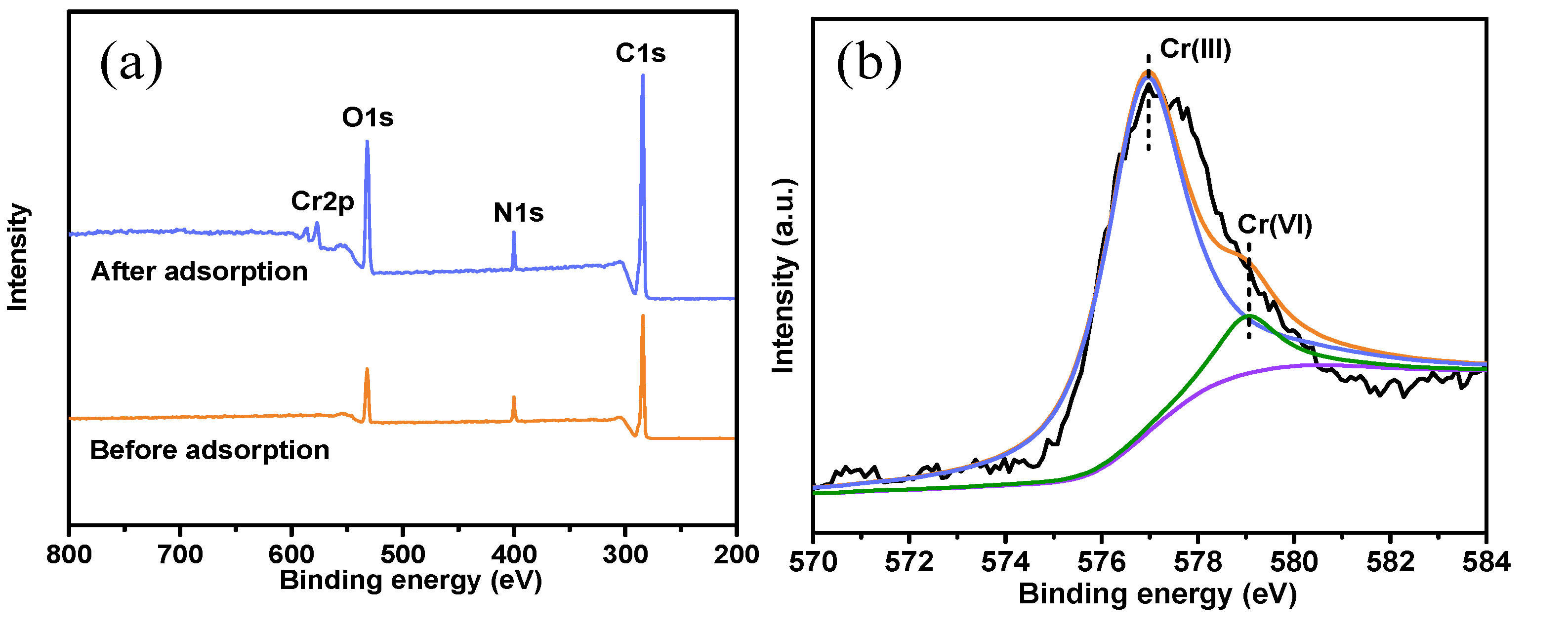 Processes 09 00790 g009 Processes 09 00790 g009