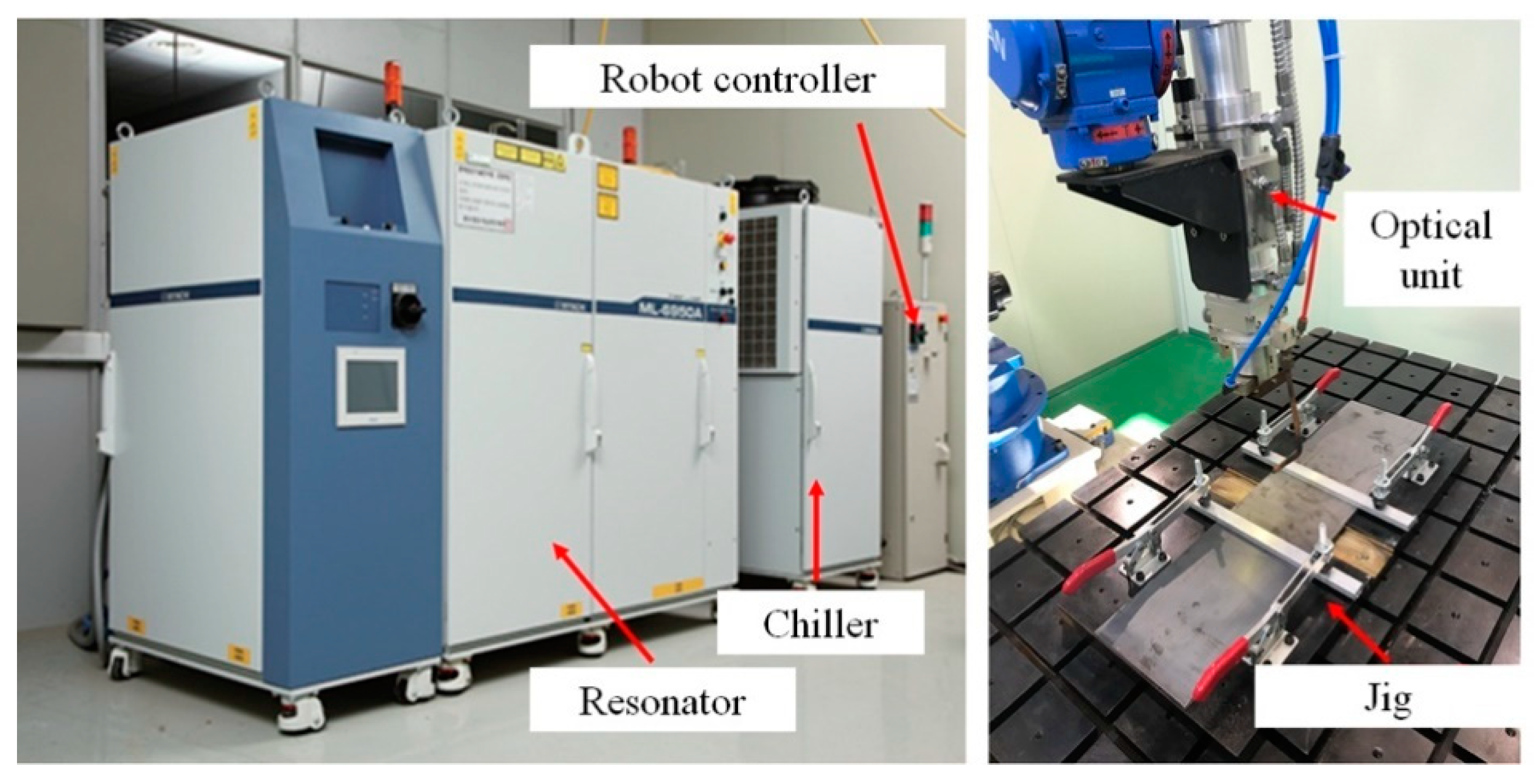 Processes 09 00793 g003 Processes 09 00793 g003
