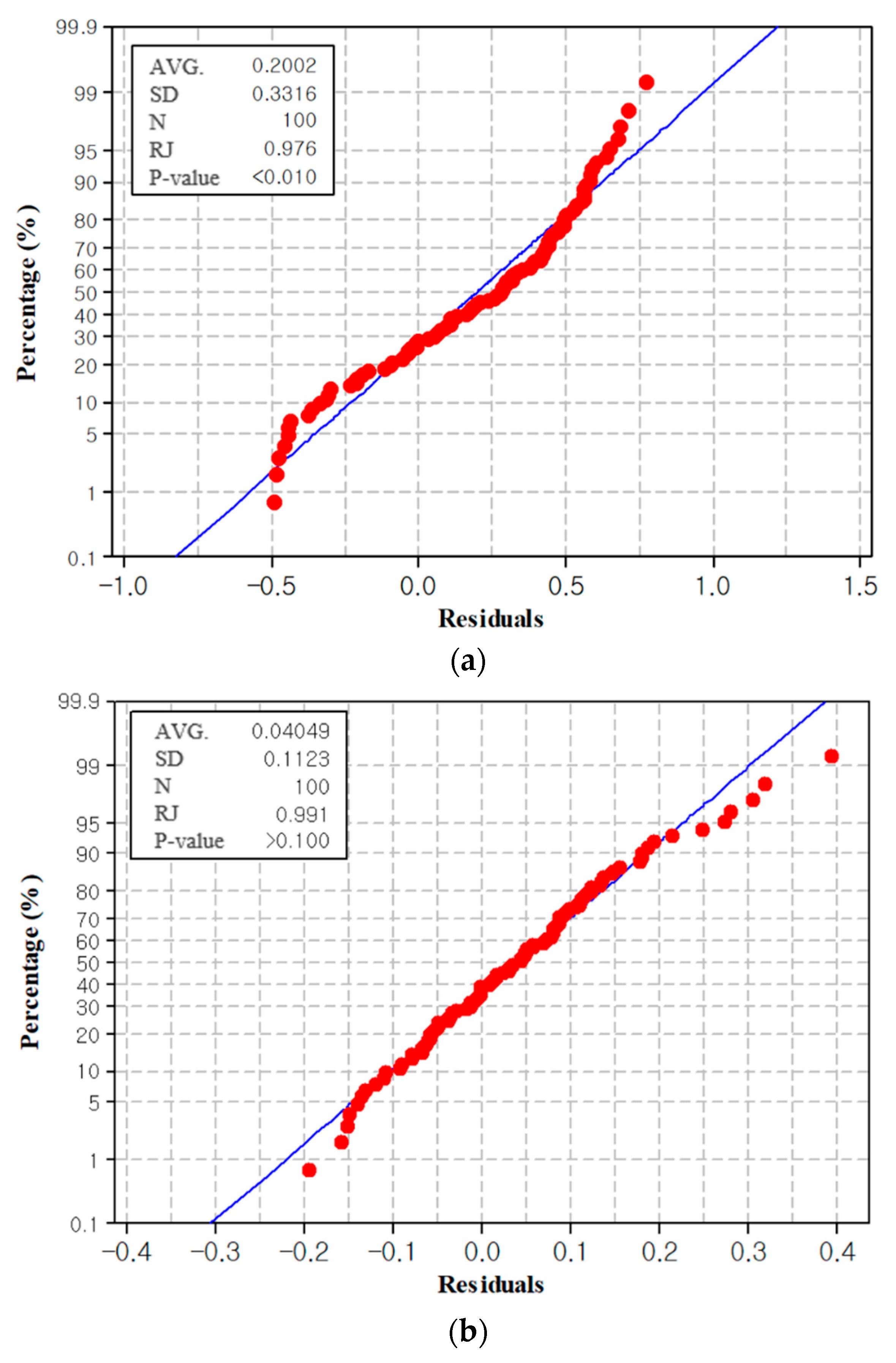 Processes 09 00793 g011a Processes 09 00793 g011a