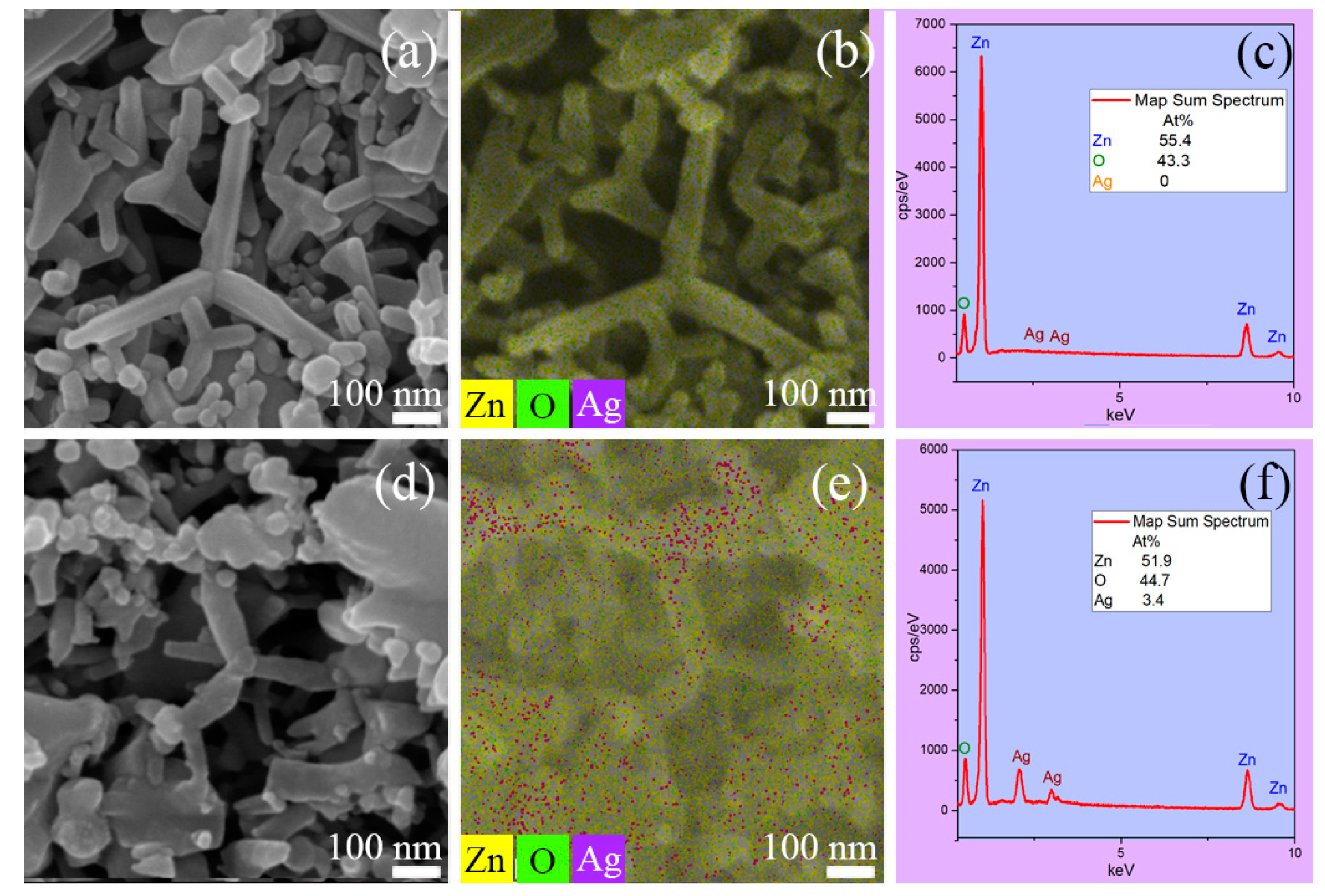 Processes 09 00794 g002 Processes 09 00794 g002