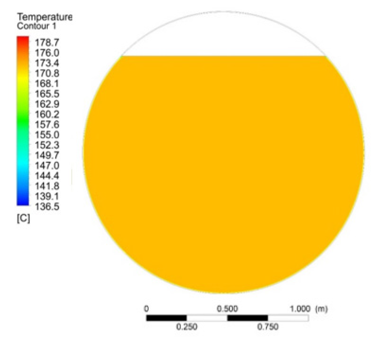 Processes 09 00802 g001