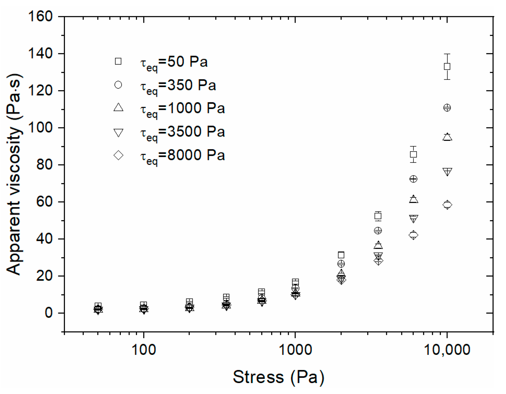 Processes 09 00807 g006