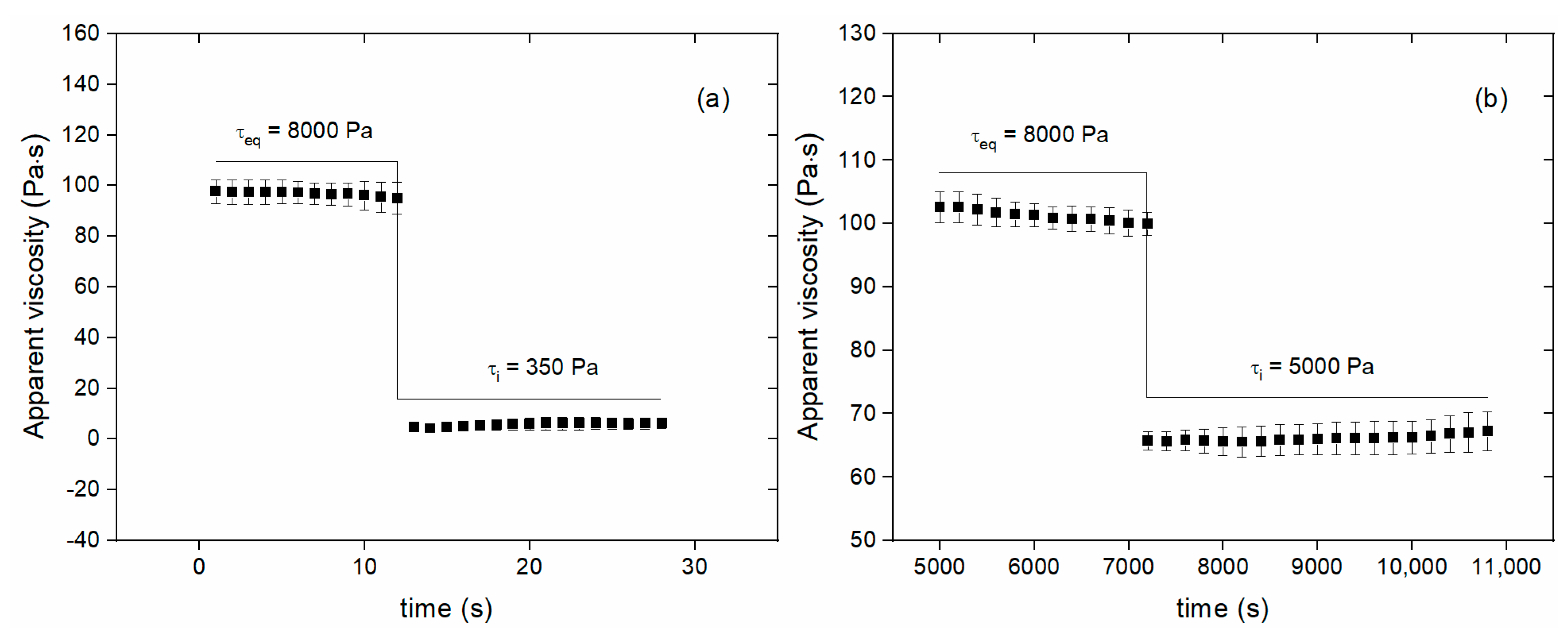 Processes 09 00807 g008
