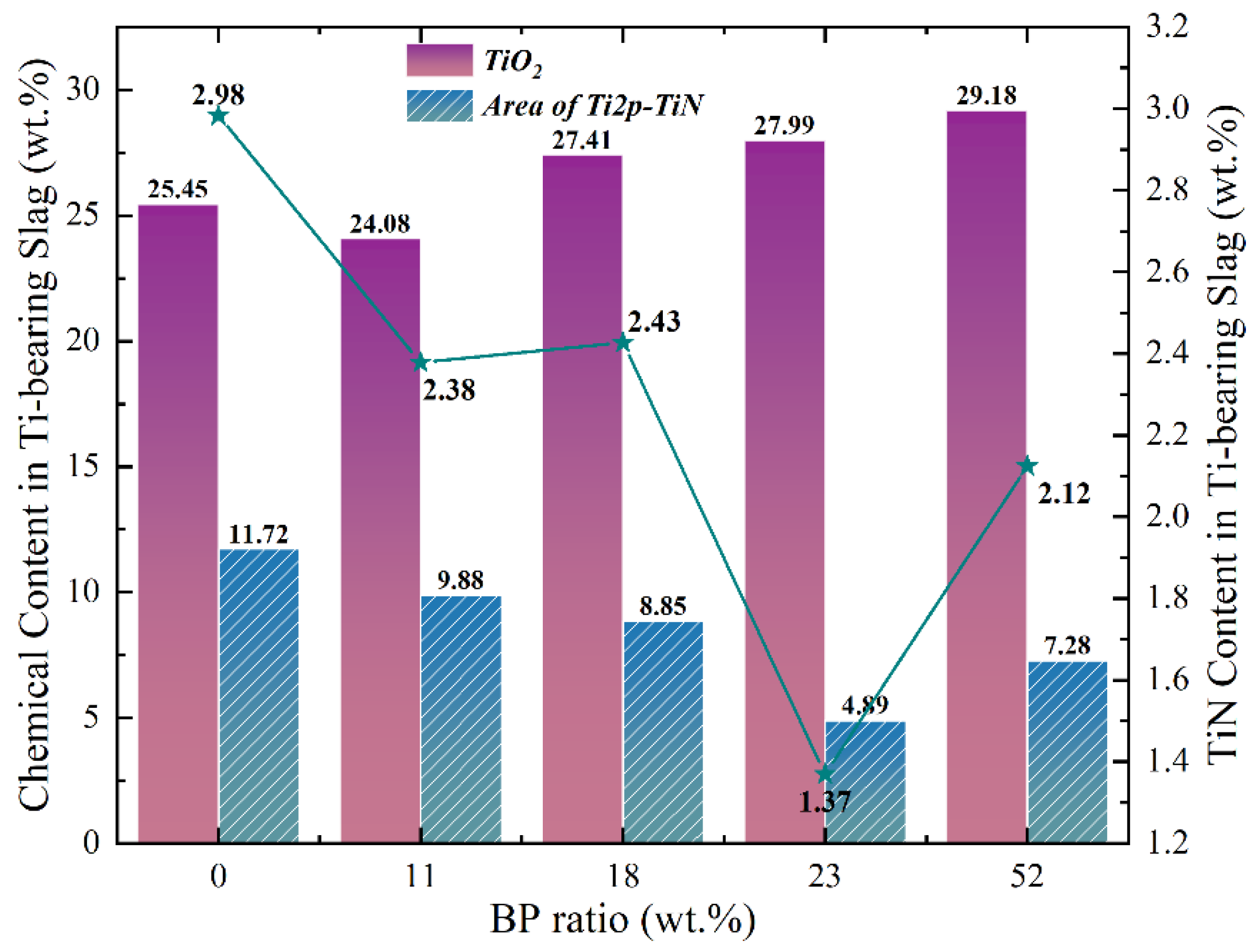 Processes 09 00811 g014 550